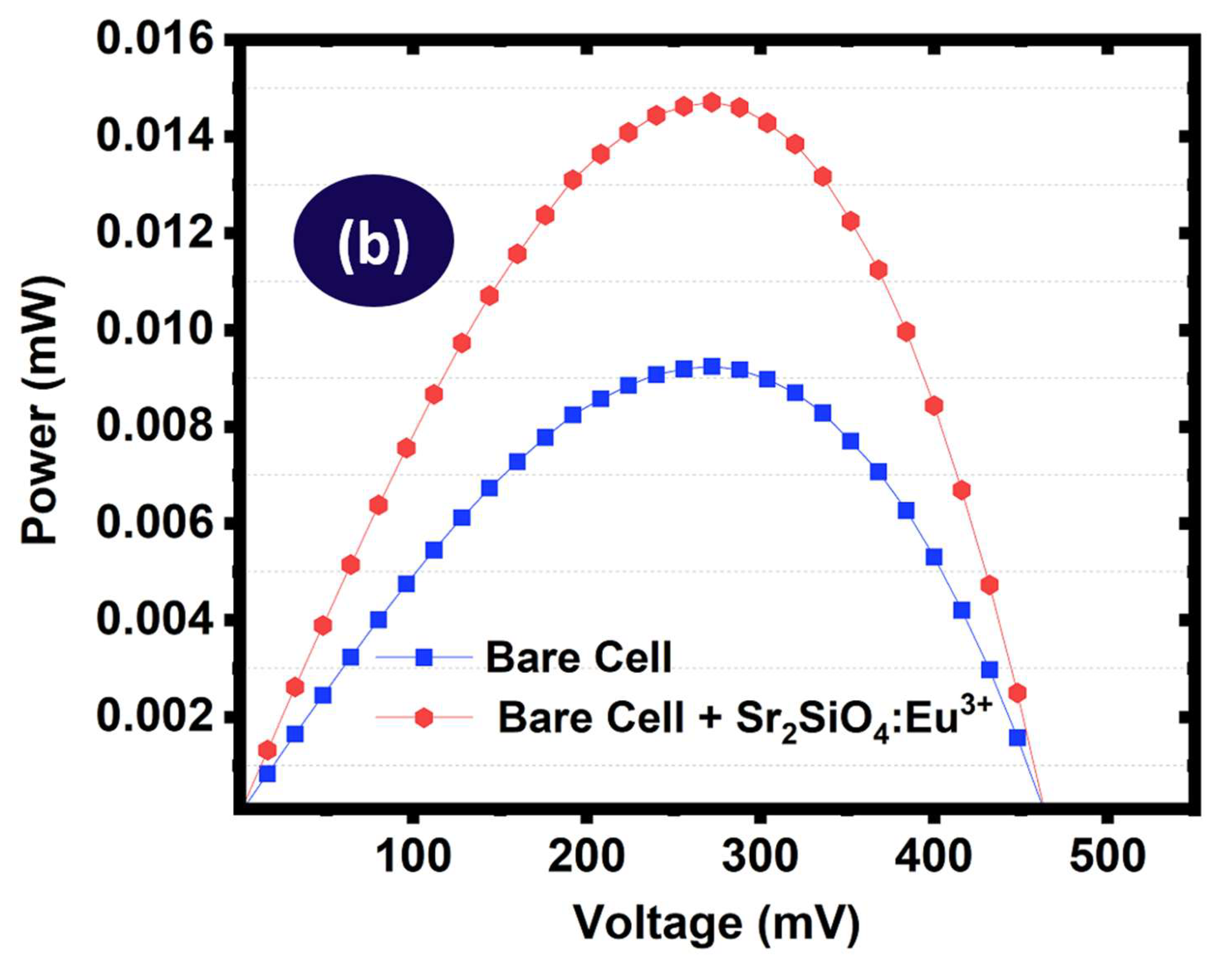 Preprints 210319 g019b