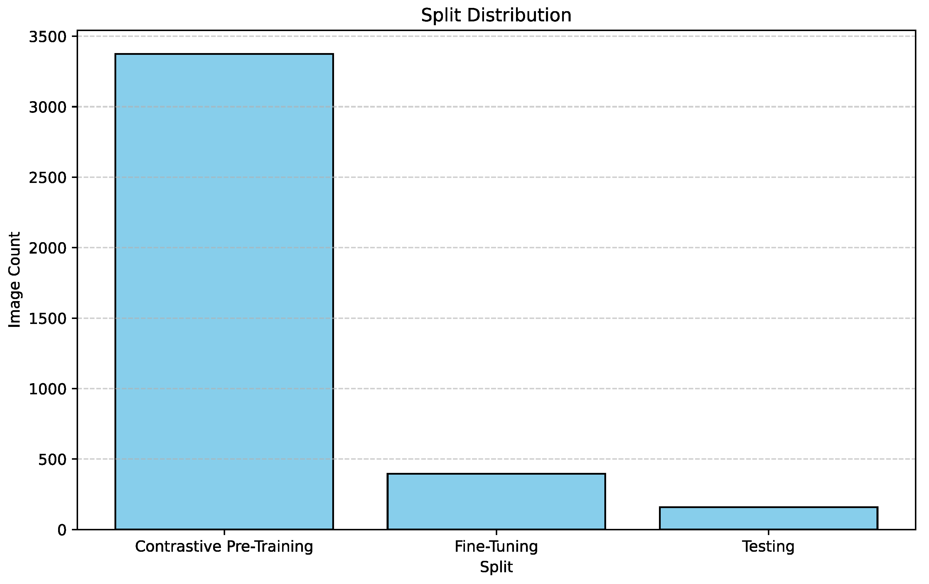 Preprints 145279 g002