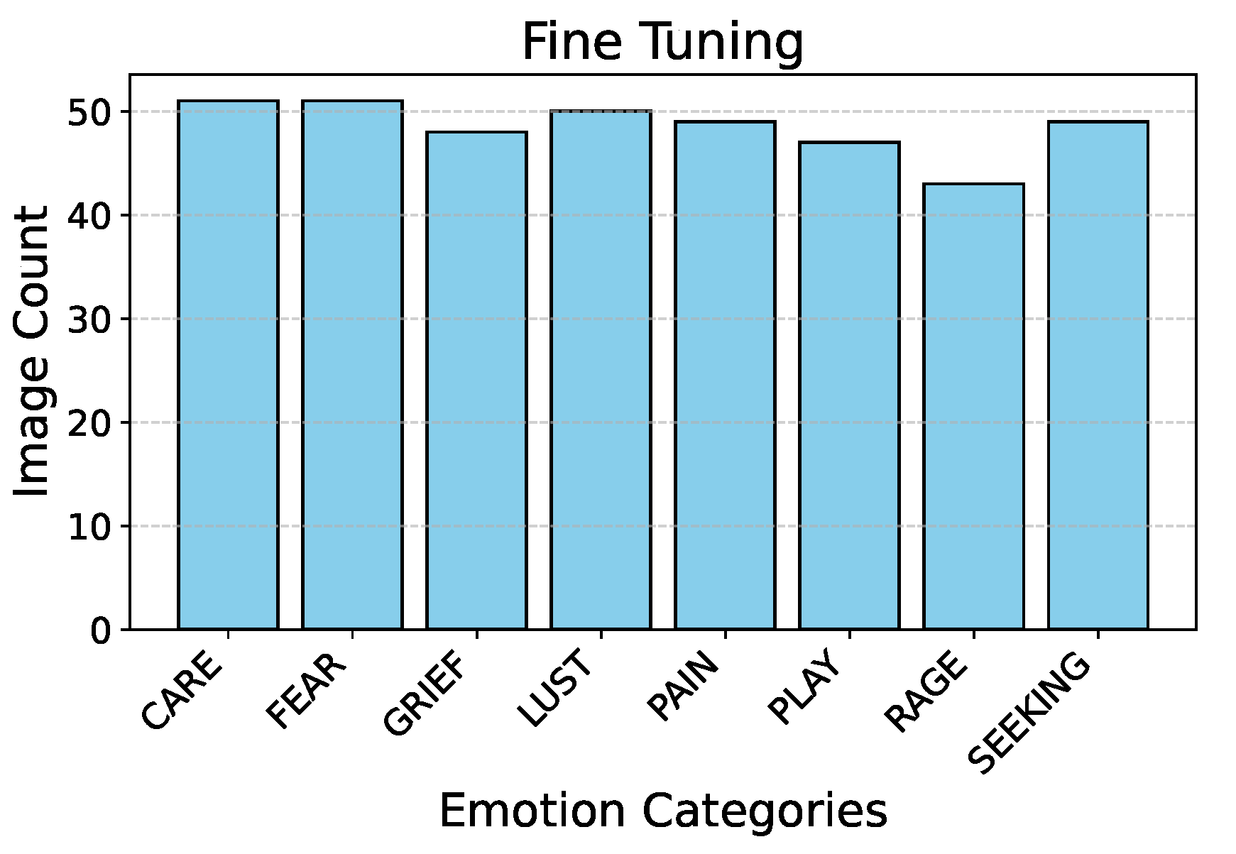 Preprints 145279 g003
