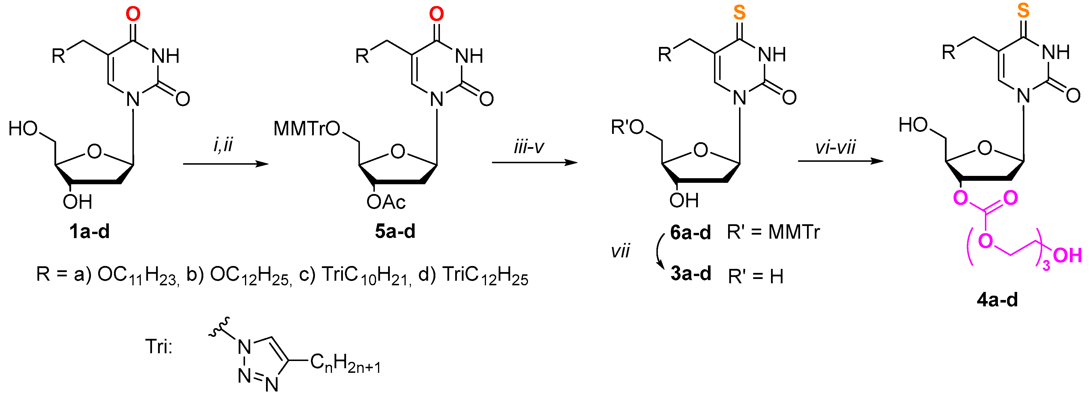 Preprints 185008 sch001
