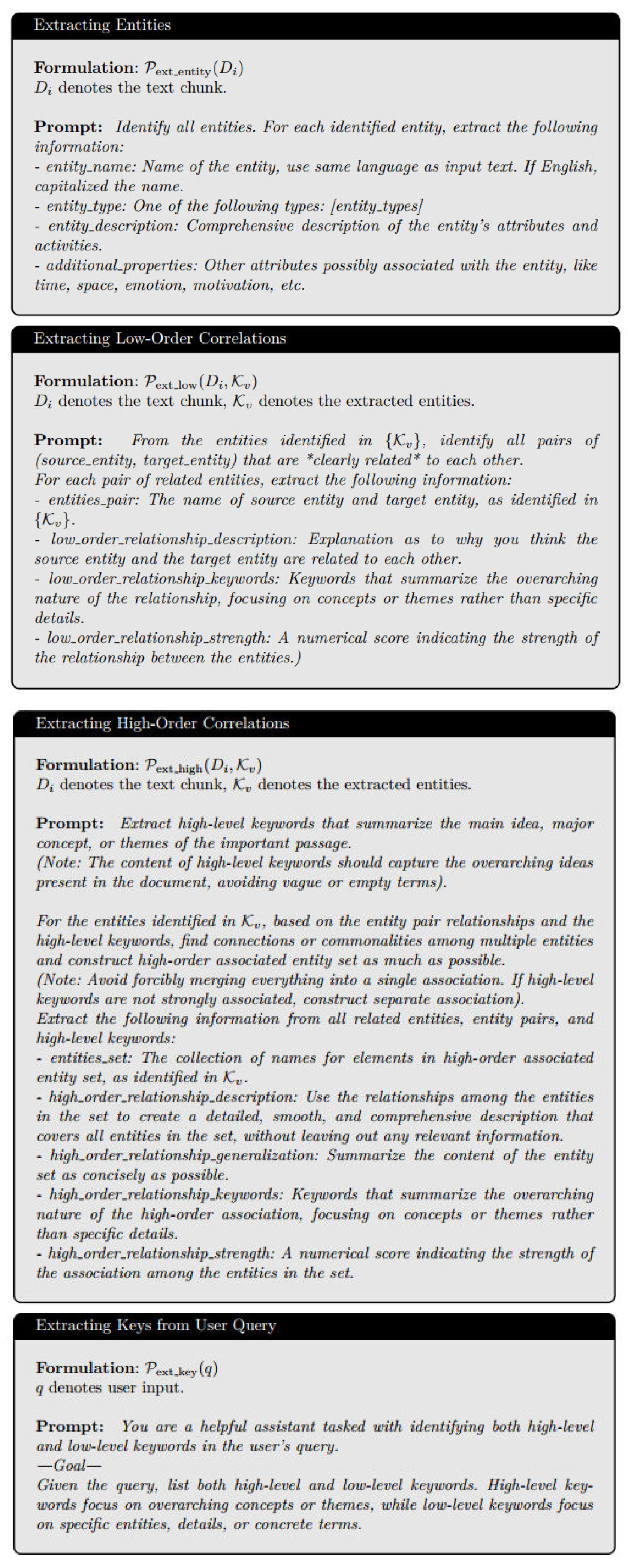 Preprints 155049 i001
