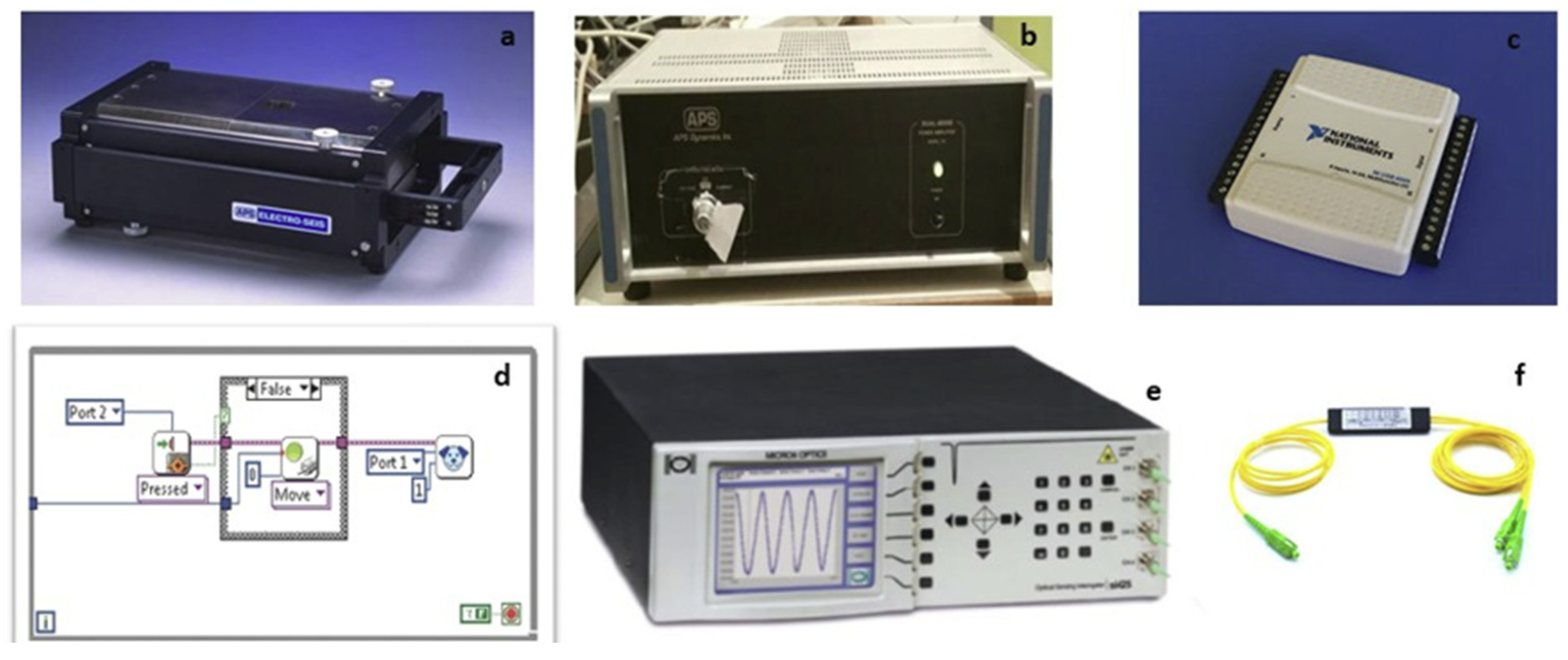 Preprints 144955 g001