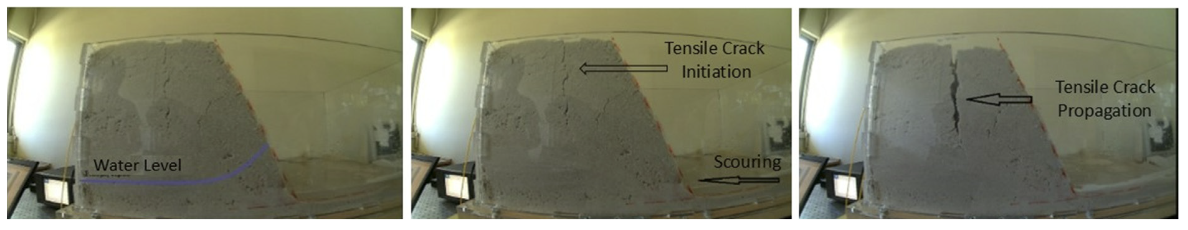 Preprints 144955 g008