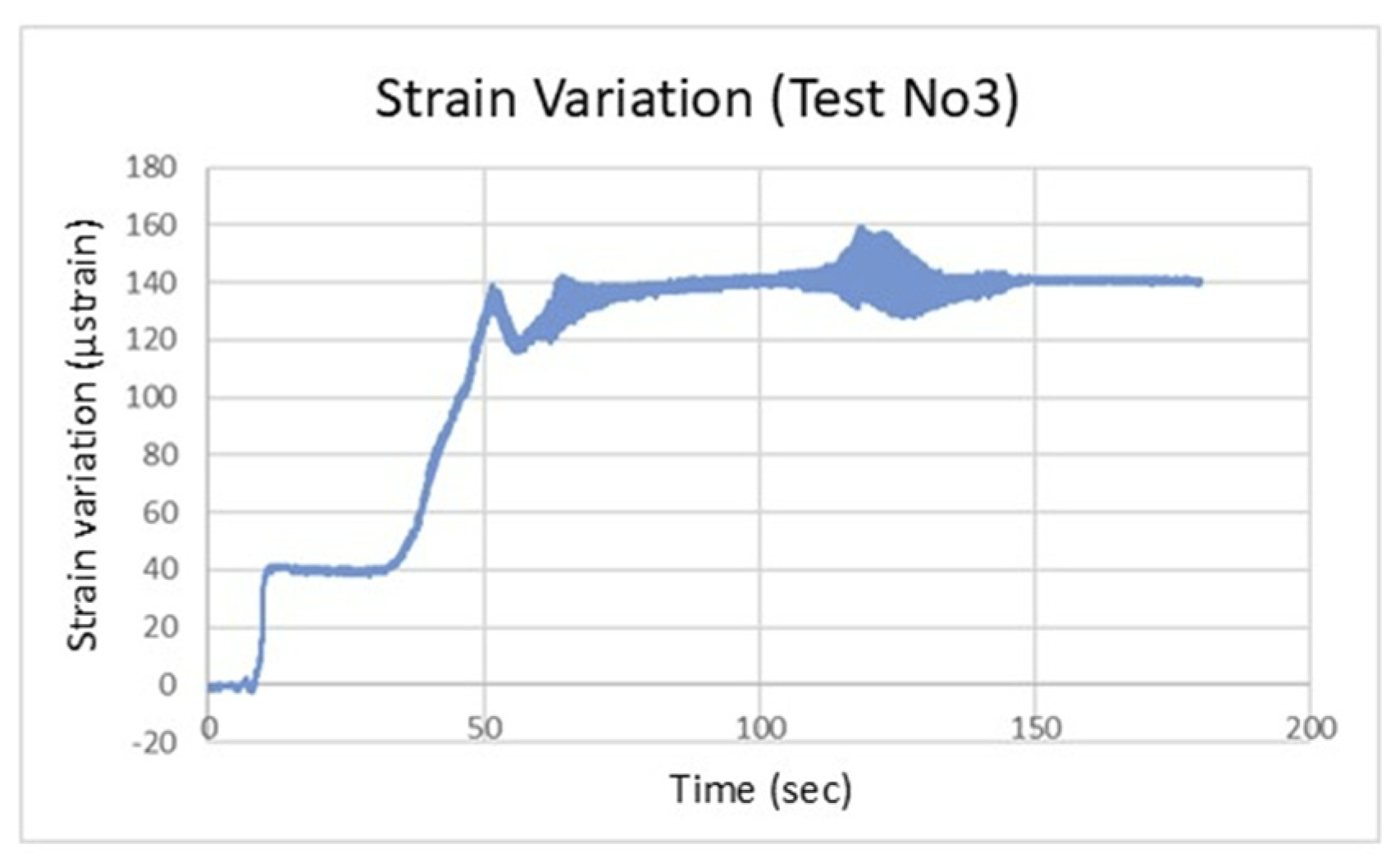 Preprints 144955 g009