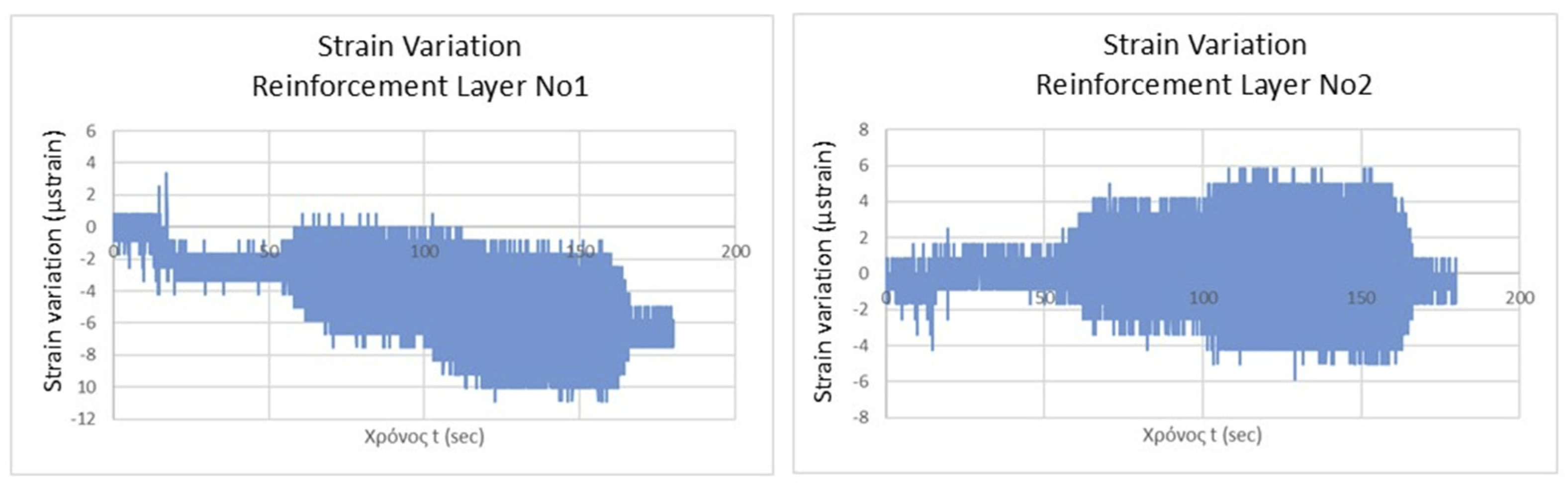 Preprints 144955 g011