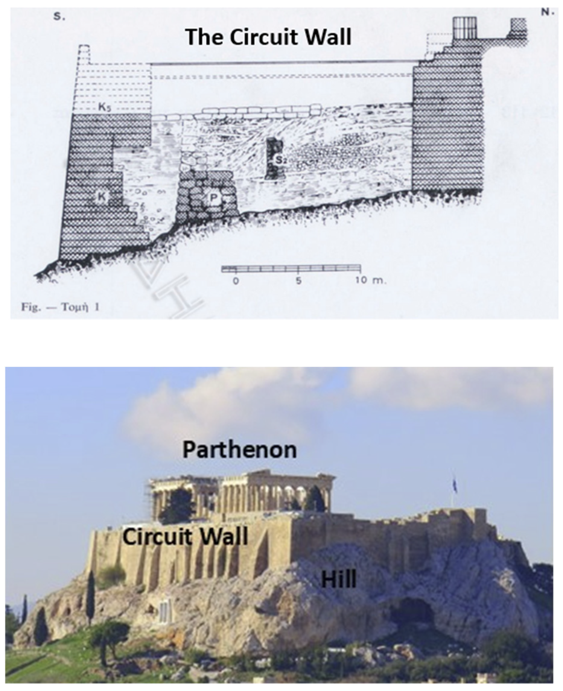 Preprints 144955 g016