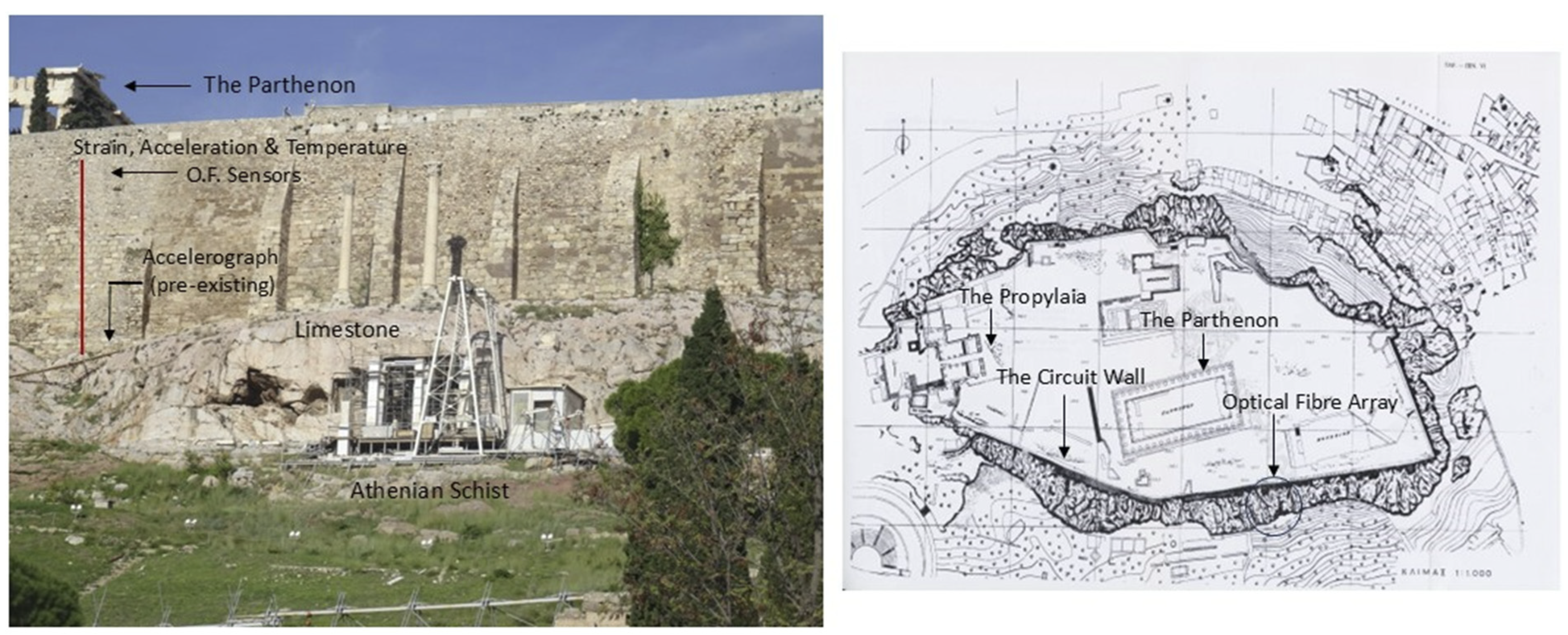 Preprints 144955 g017