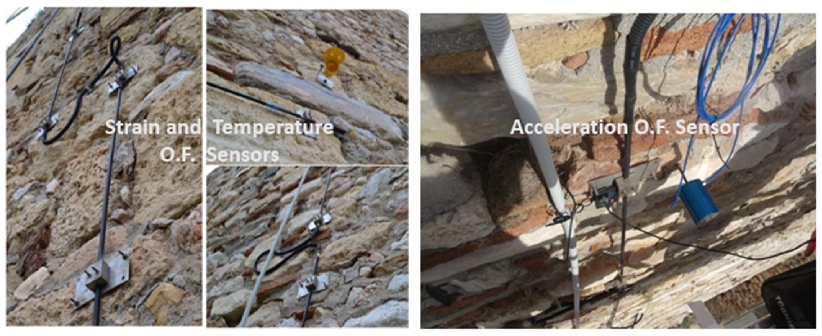 Preprints 144955 g018