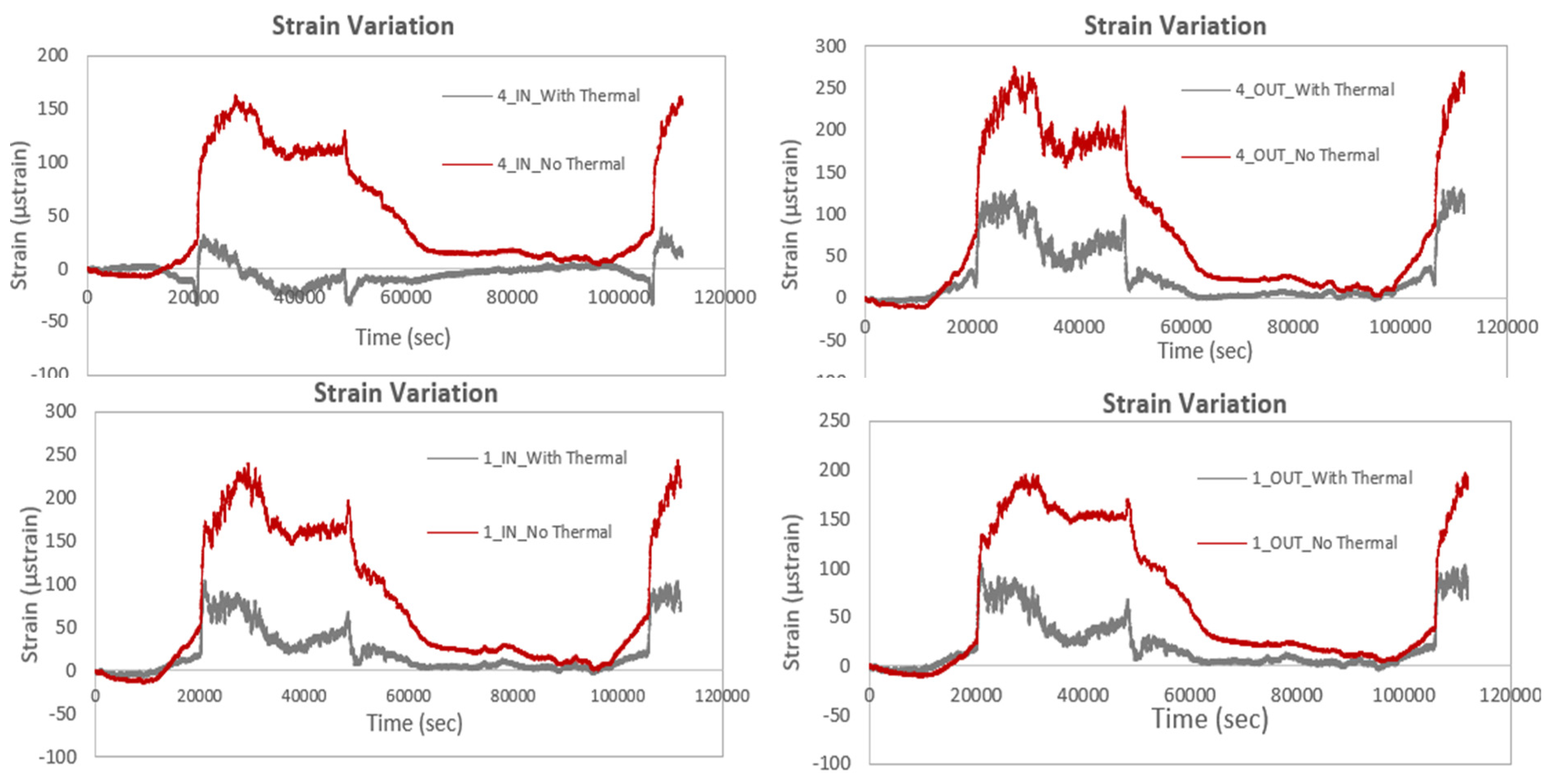 Preprints 144955 g020
