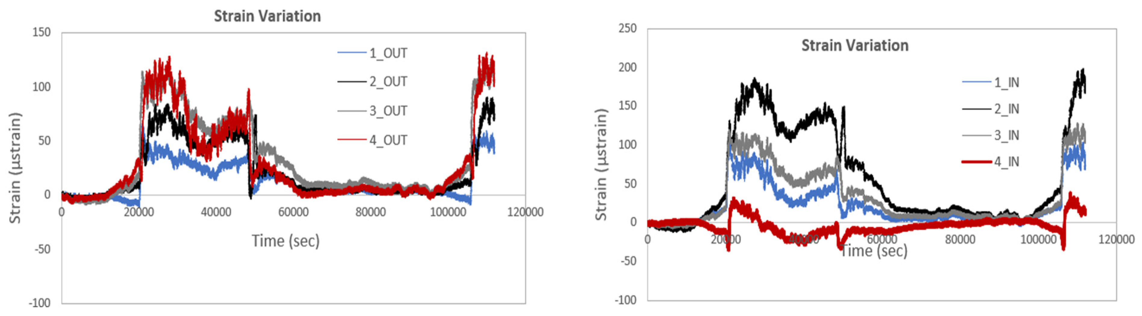 Preprints 144955 g022