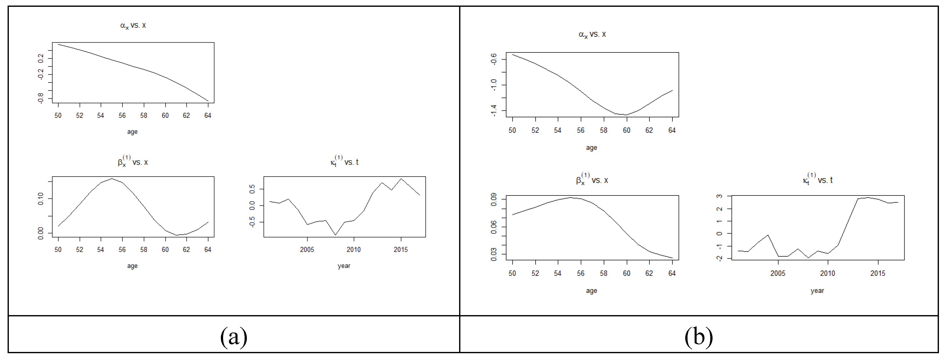 Preprints 98049 g001