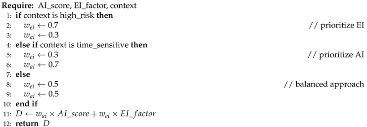 Preprints 157829 i001