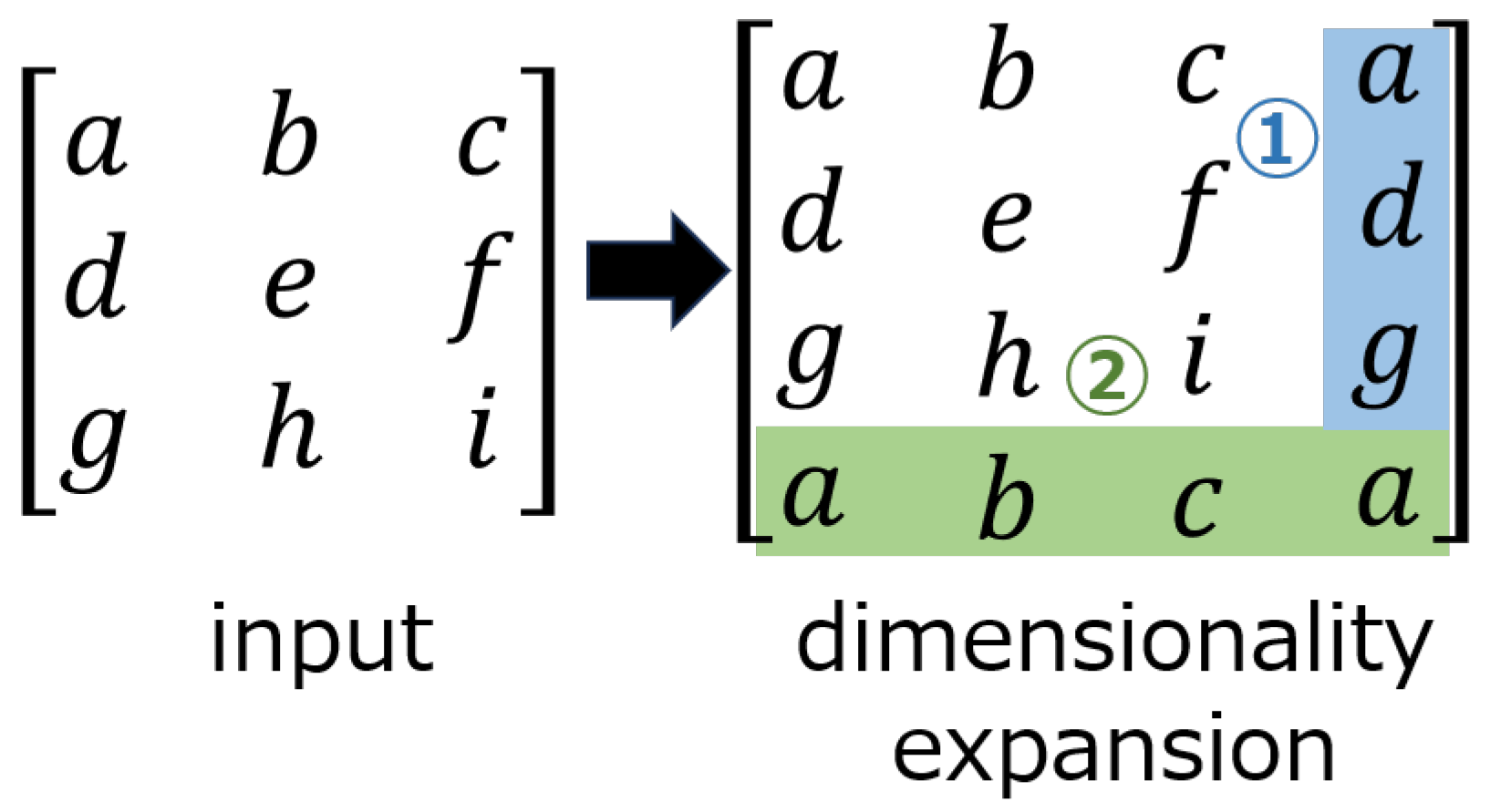 Preprints 102414 g004