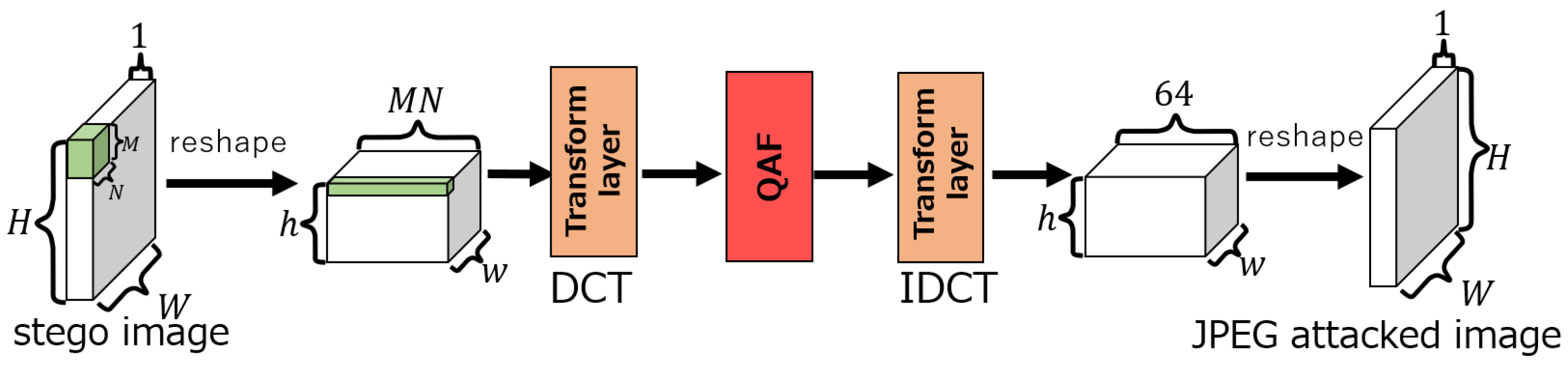 Preprints 102414 g008