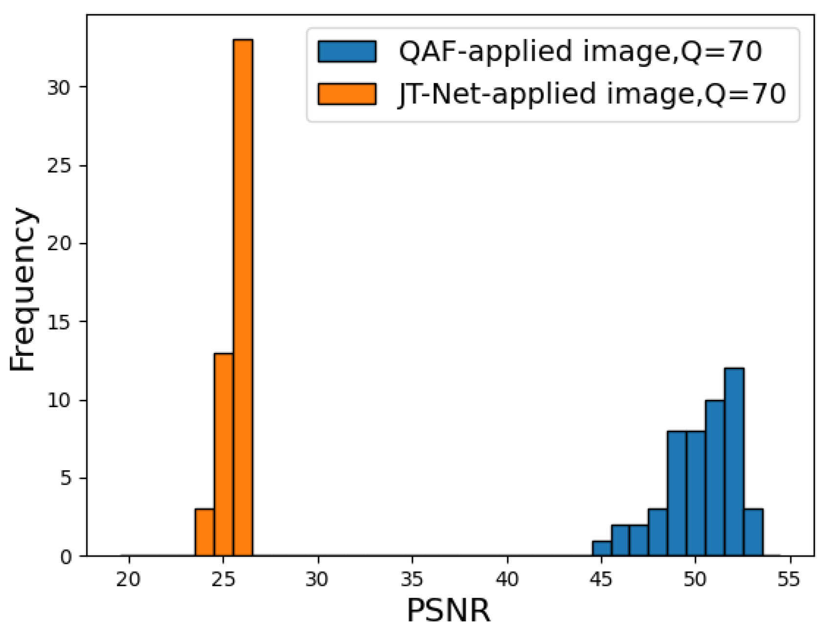 Preprints 102414 g009