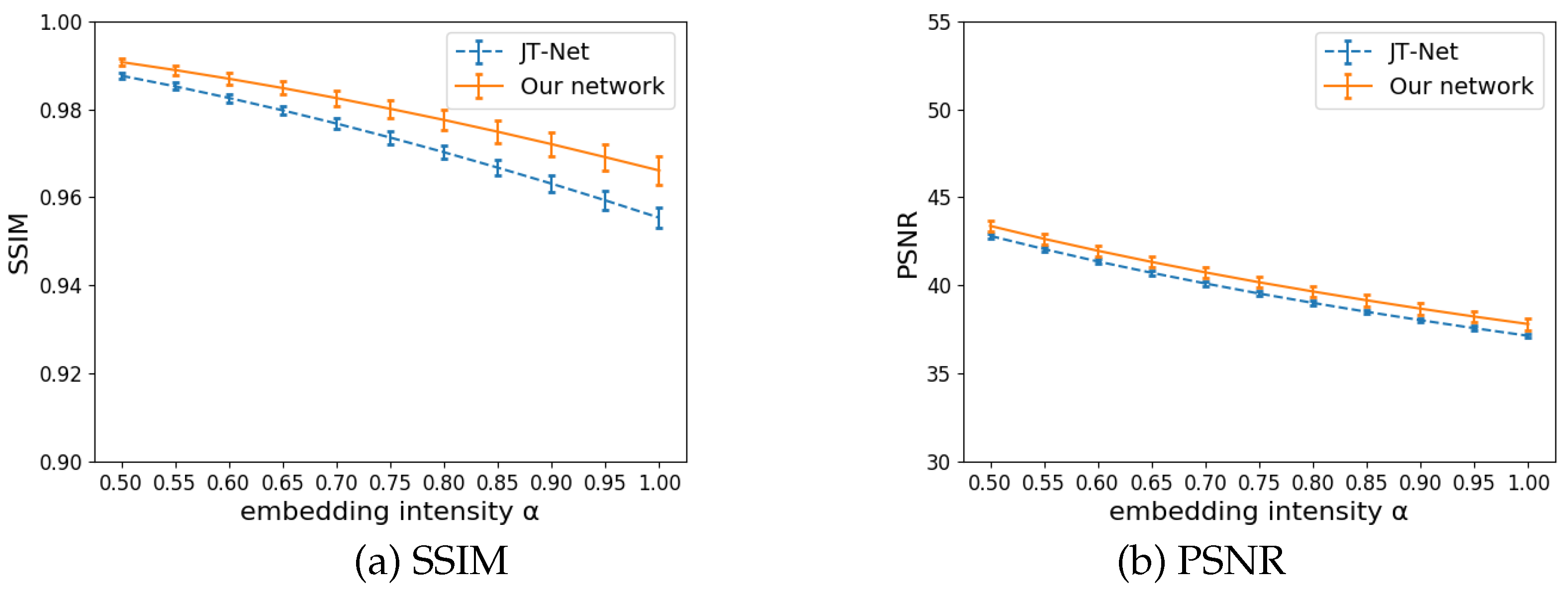 Preprints 102414 g011