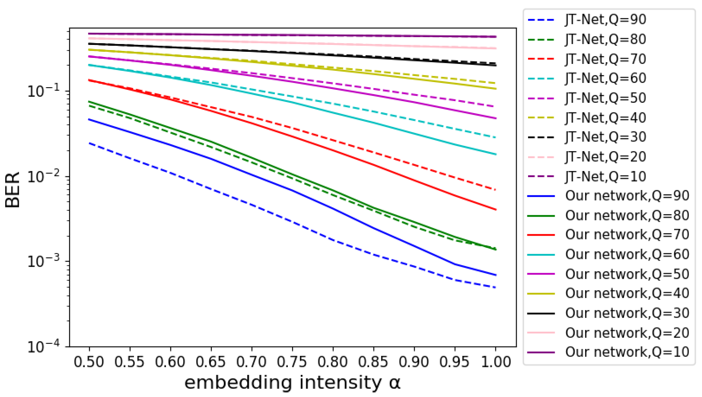 Preprints 102414 g013