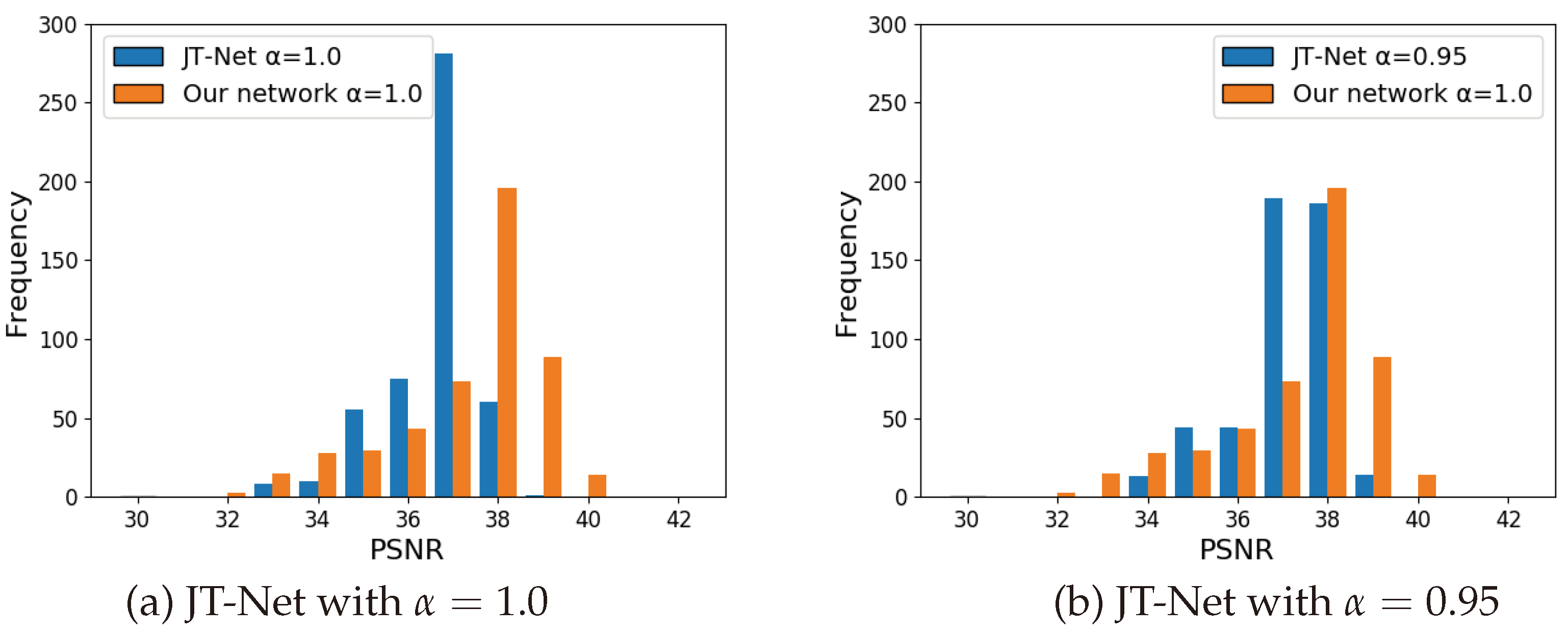 Preprints 102414 g014