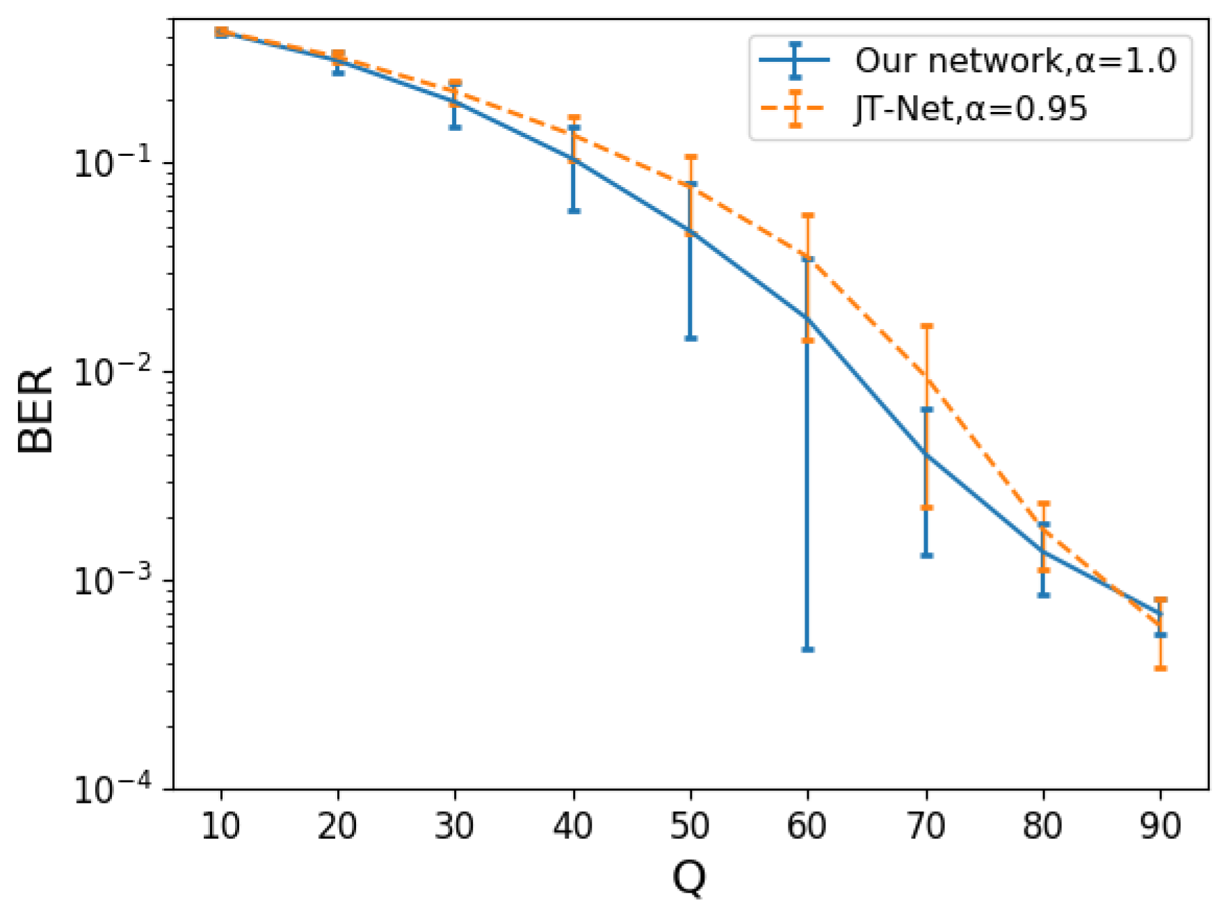 Preprints 102414 g015