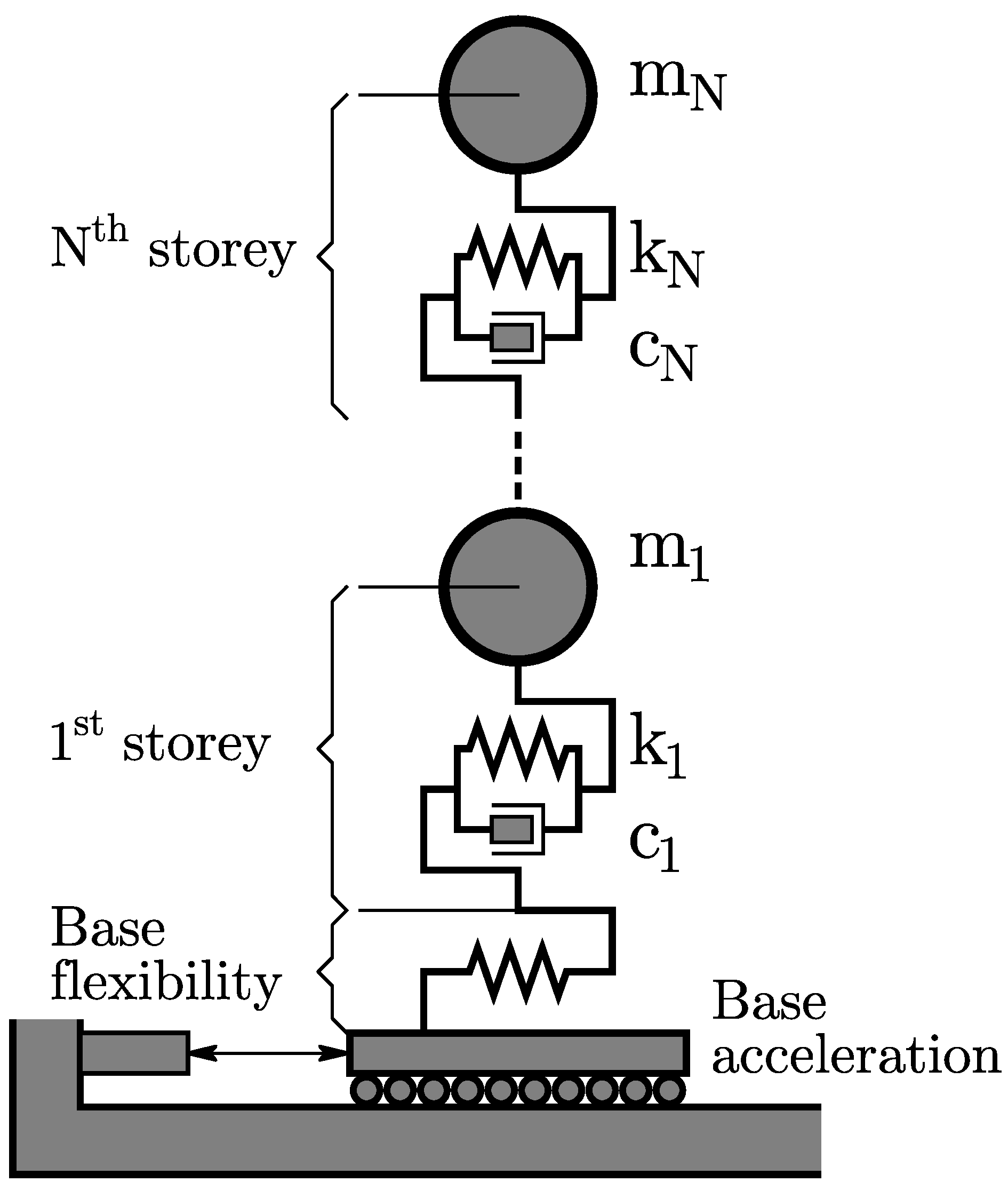 Preprints 188793 g001