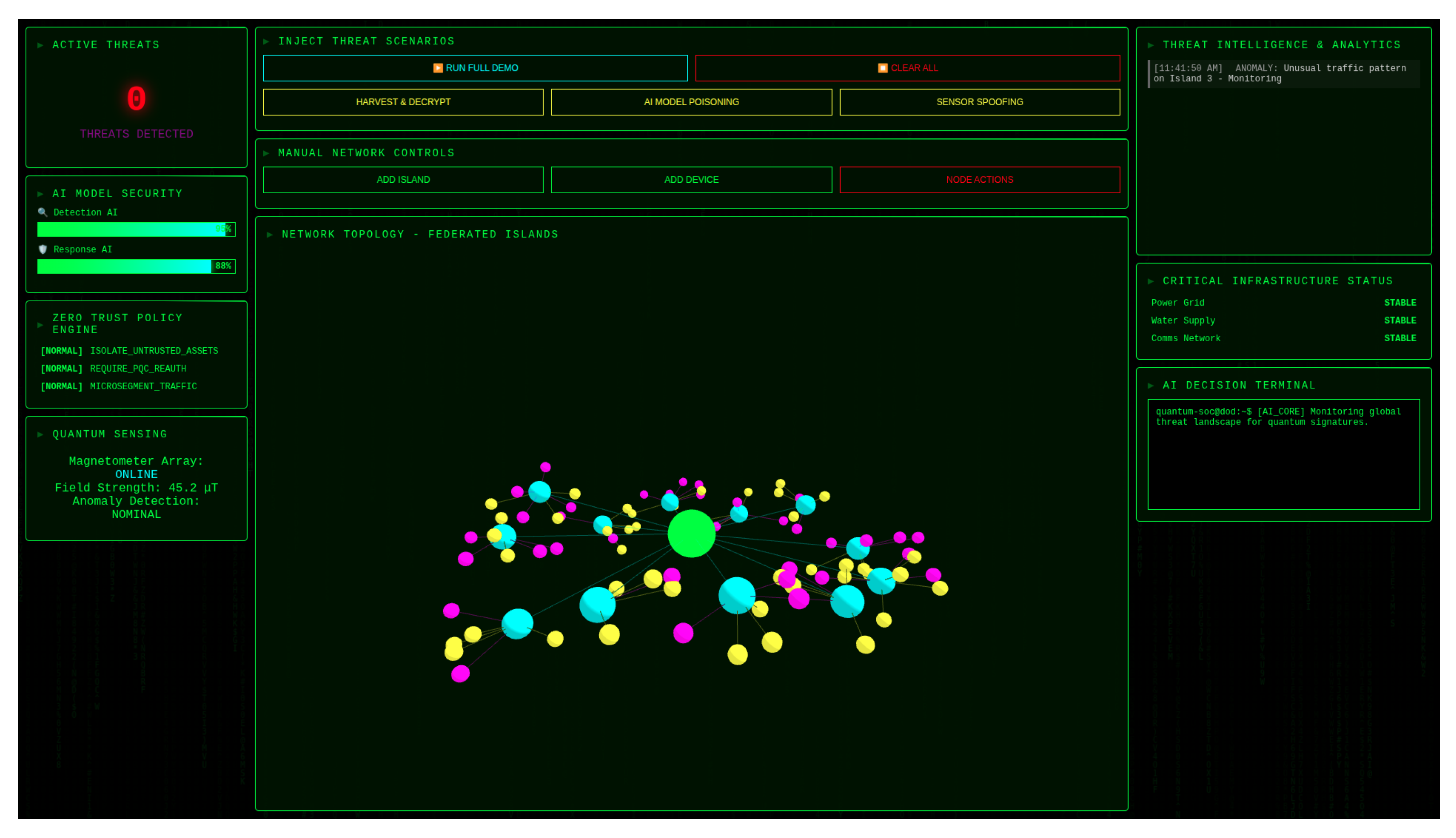 Preprints 170810 g002