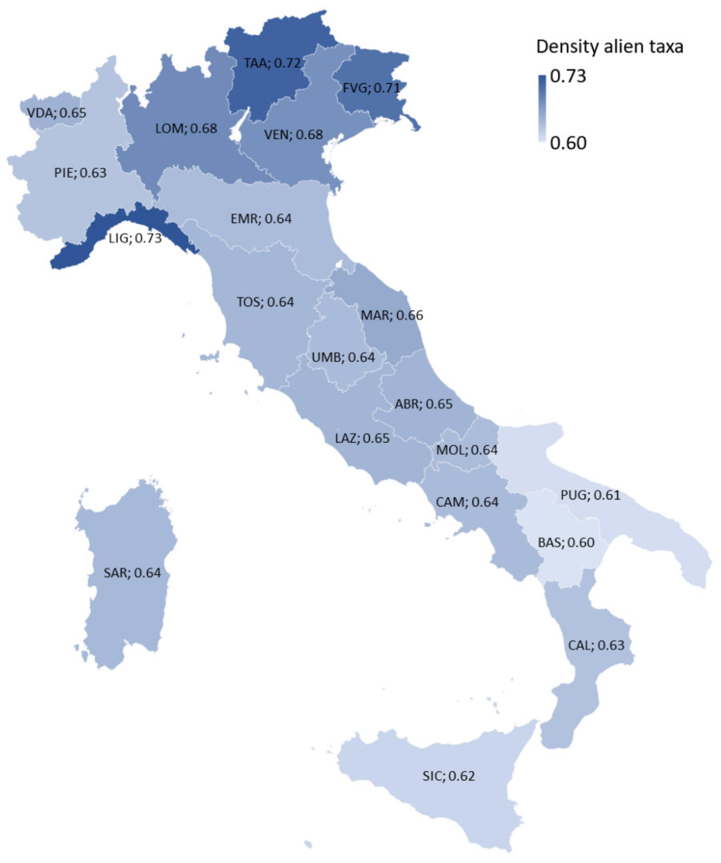 Preprints 97978 g002