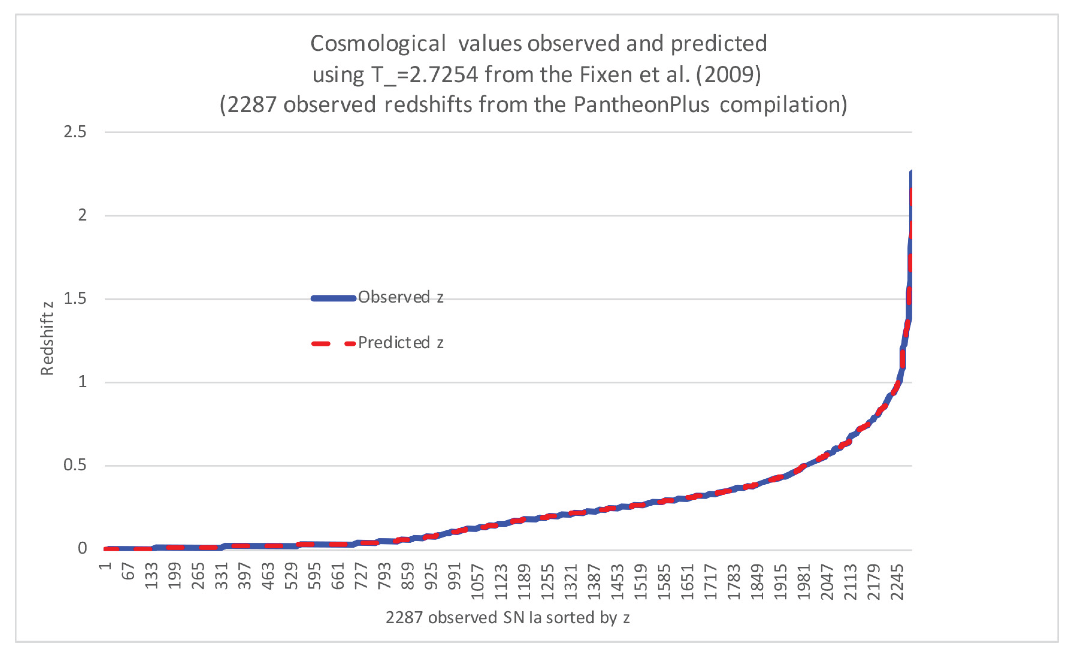 Preprints 201650 g001