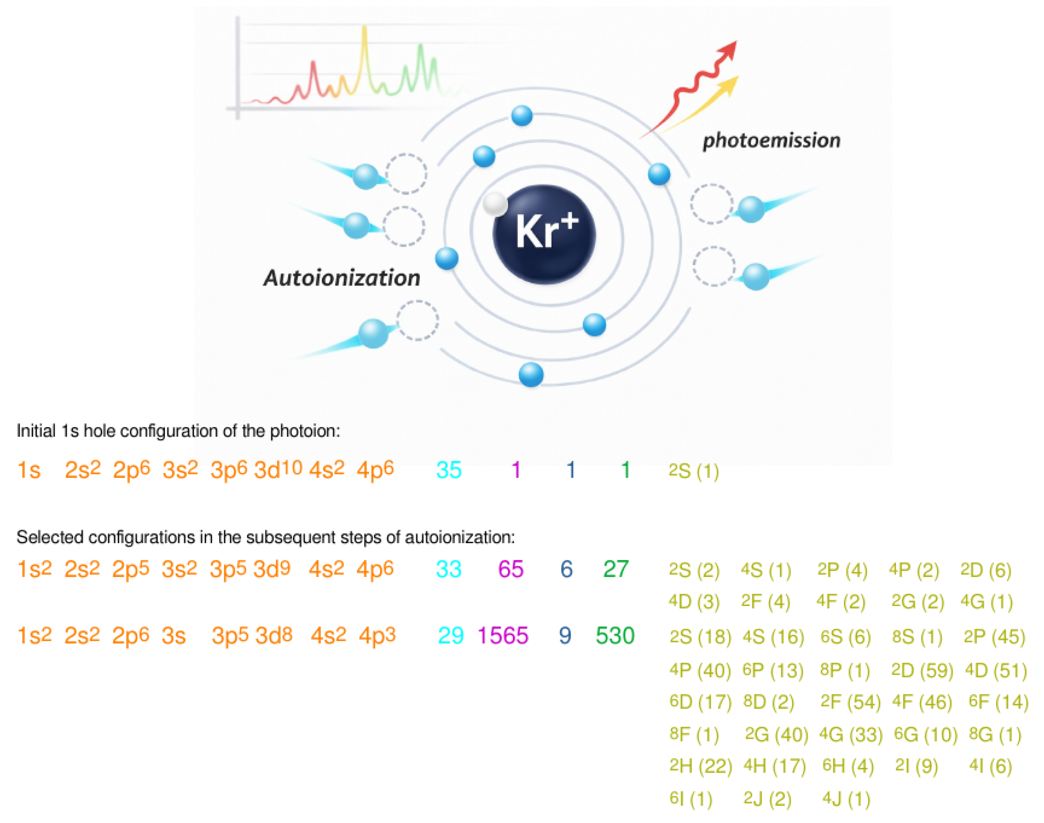 Preprints 210794 g001 Preprints 210794 g001