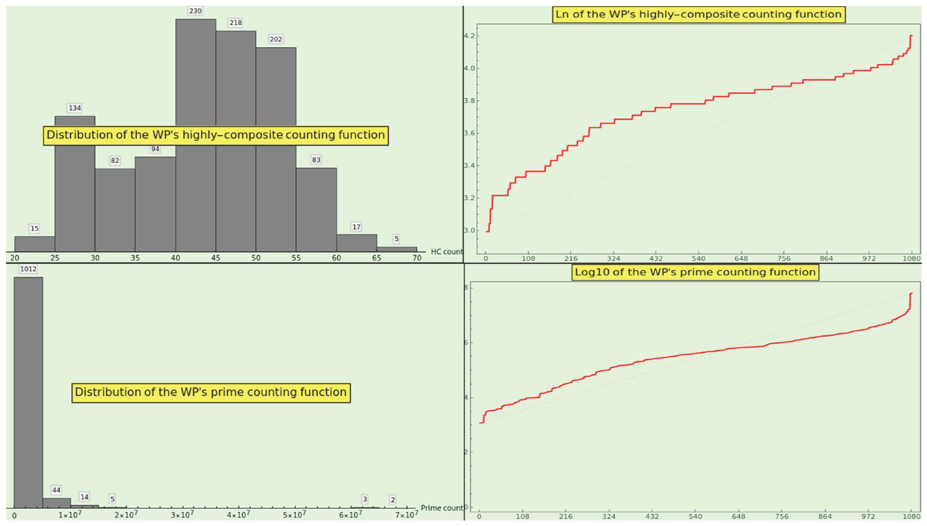 Preprints 182843 g035