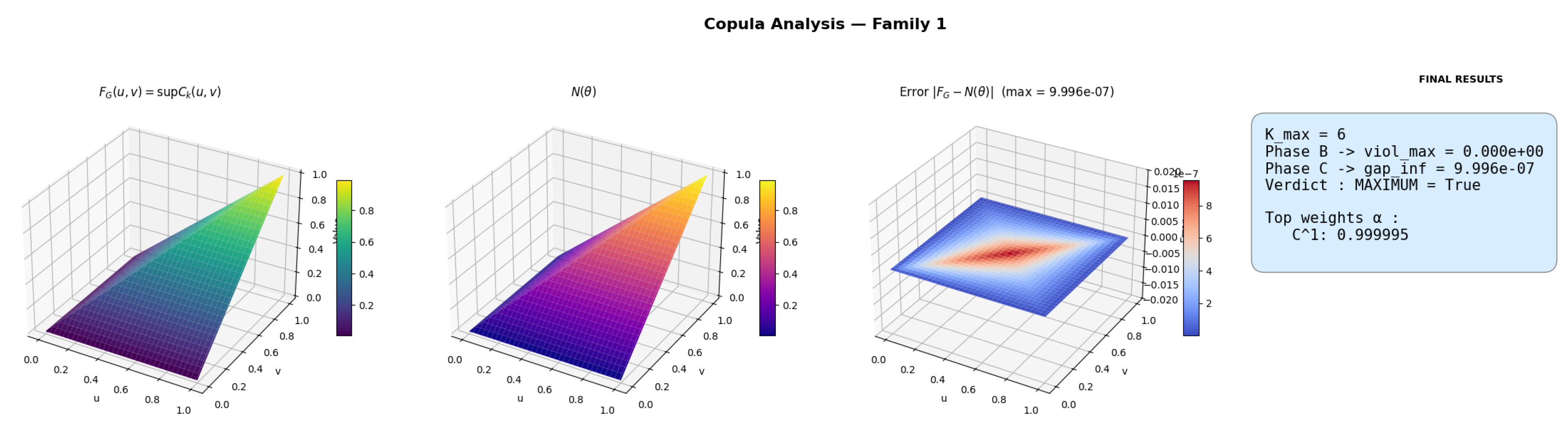 Preprints 209273 g008