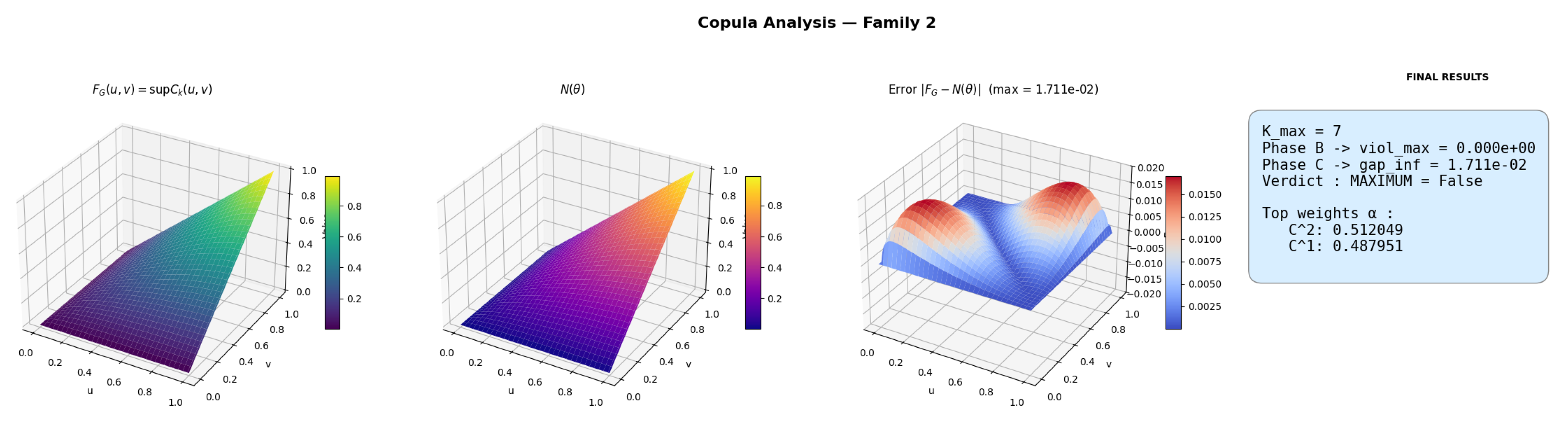Preprints 209273 g009