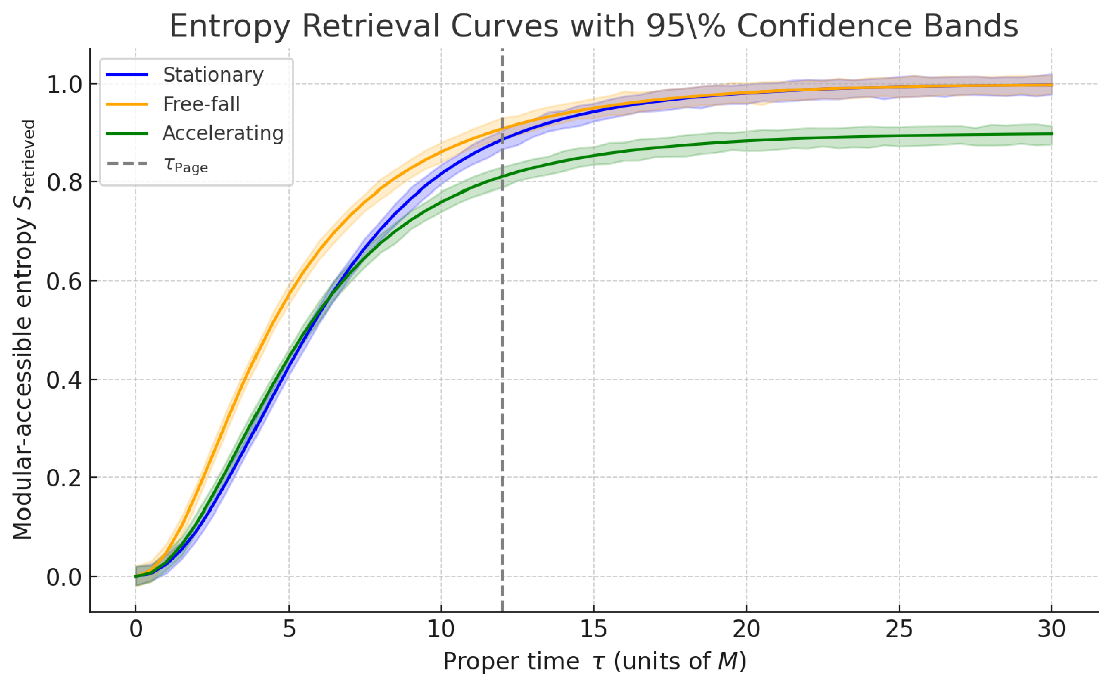 Preprints 164178 g002
