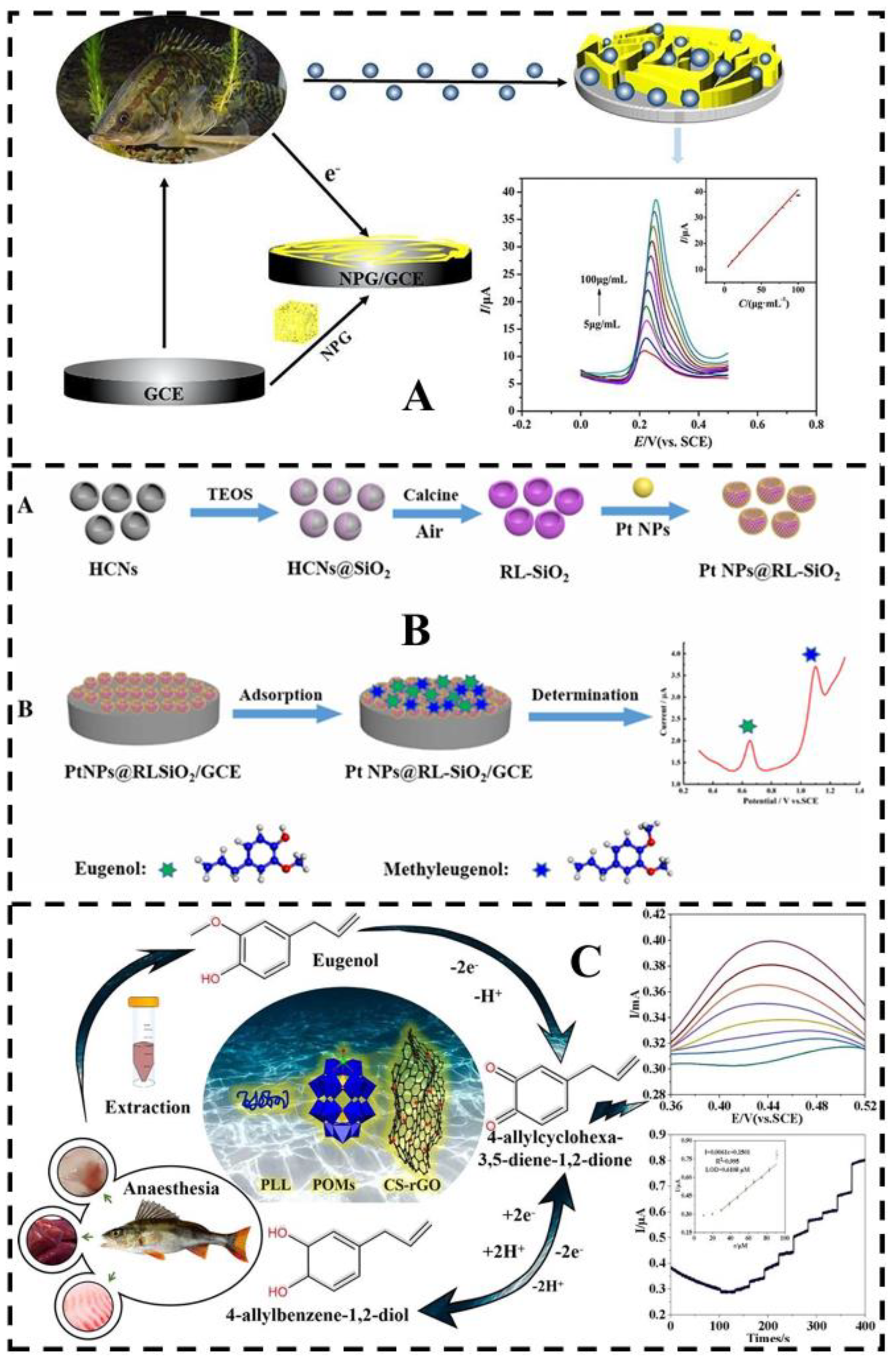 Preprints 178576 g004