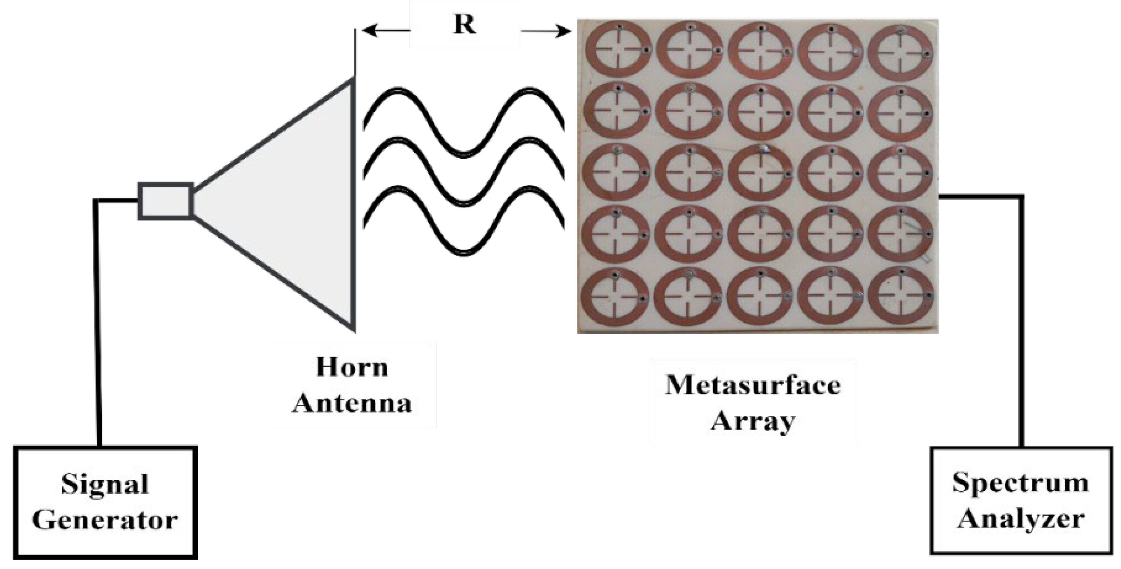 Preprints 142959 g012