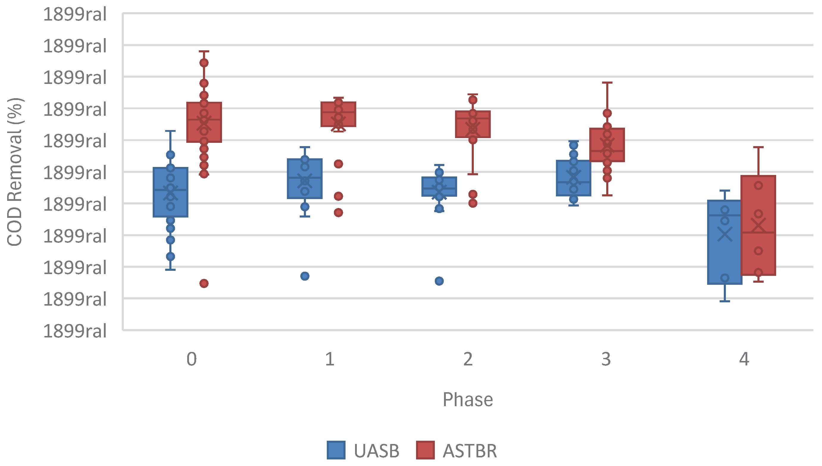 Preprints 172395 g009