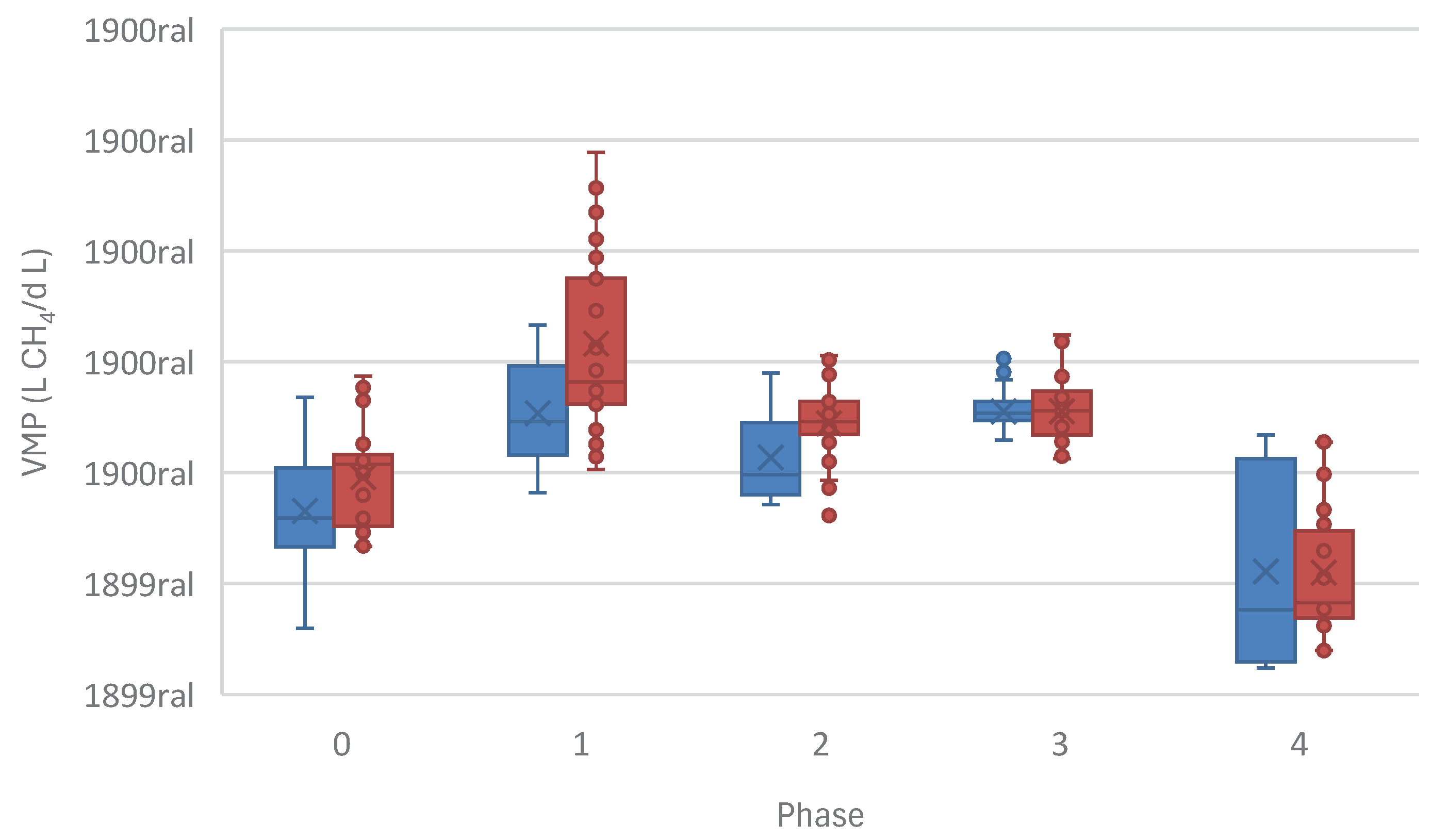 Preprints 172395 g010