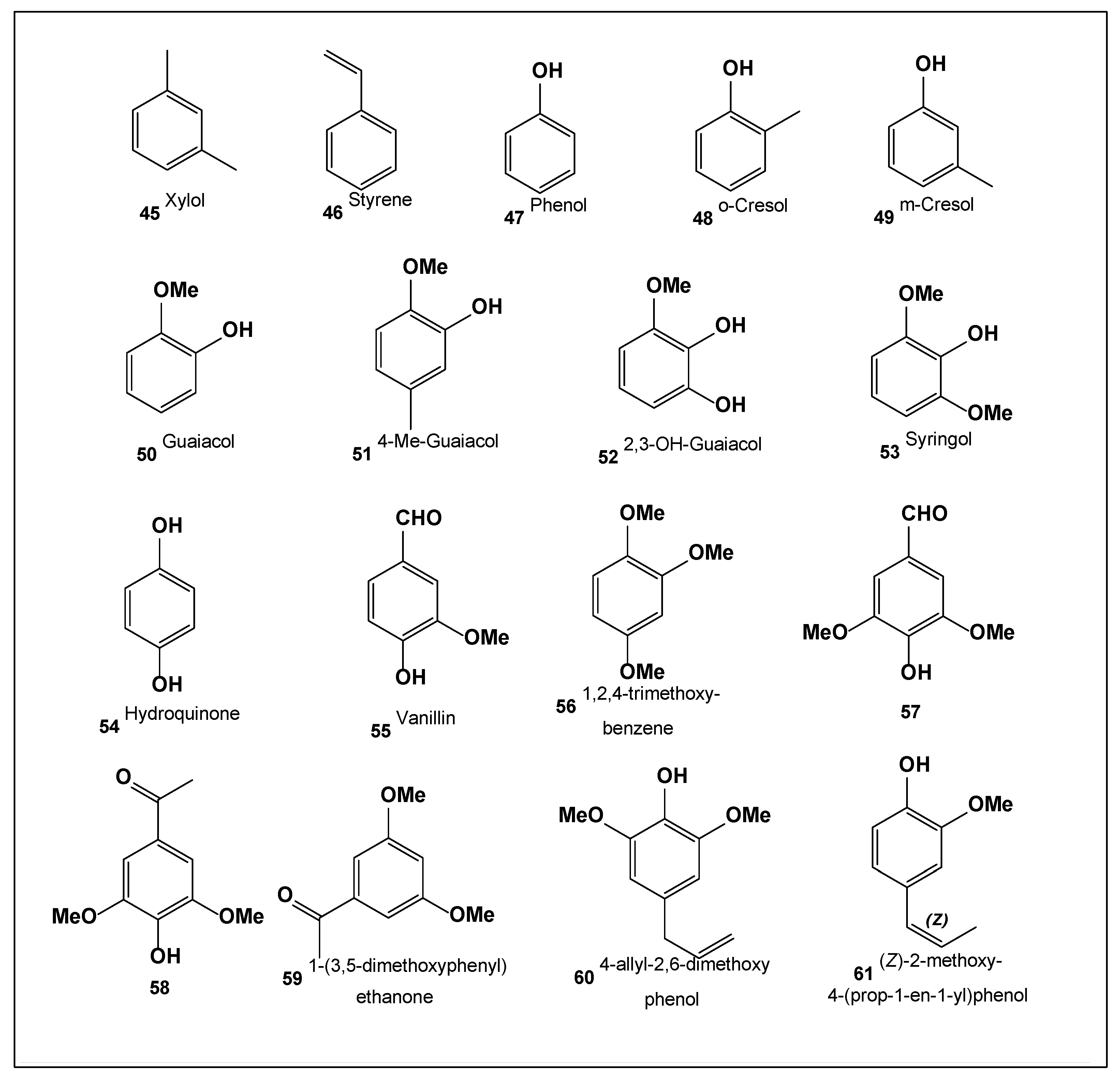 Preprints 190214 g008