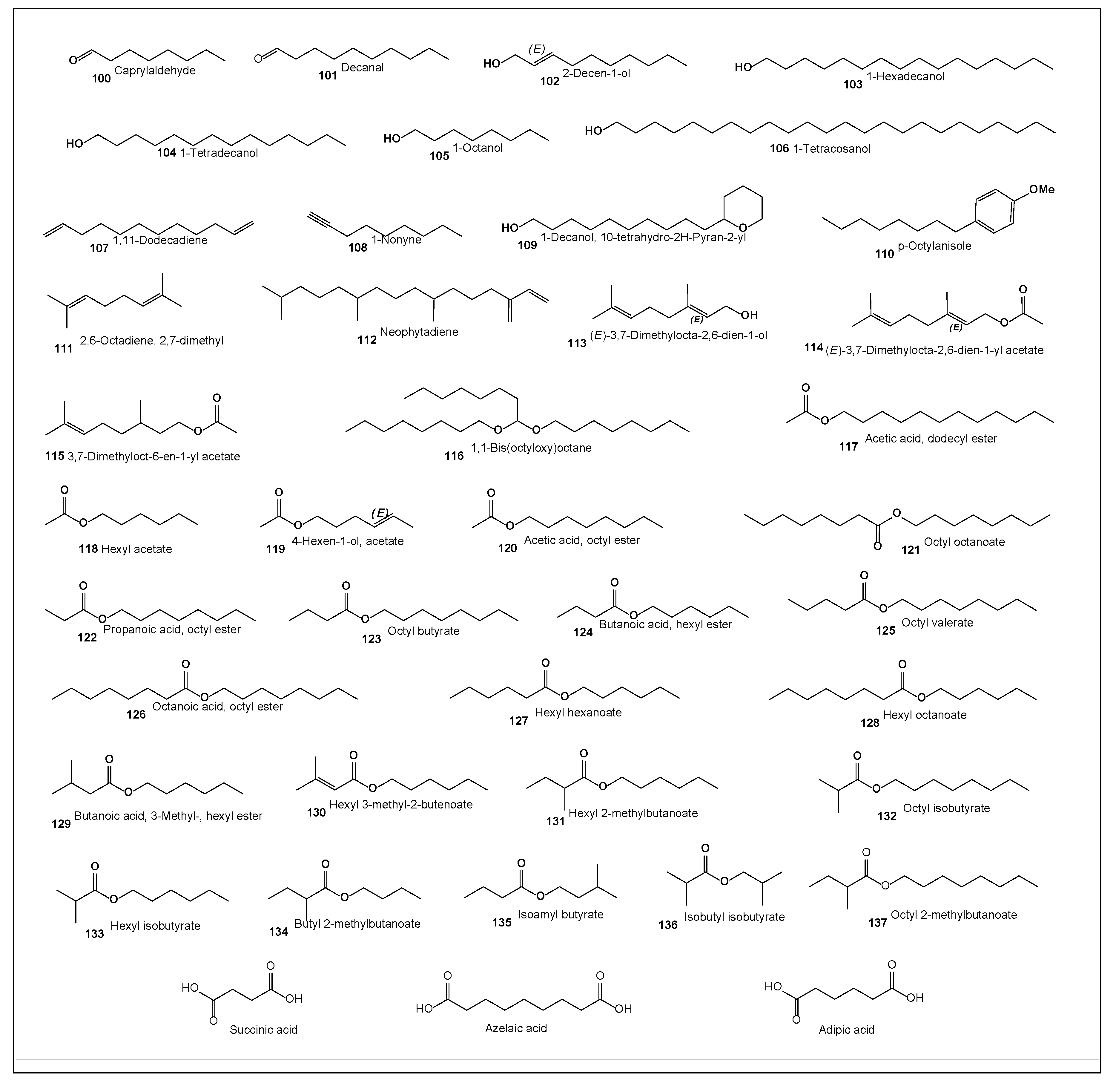 Preprints 190214 g010