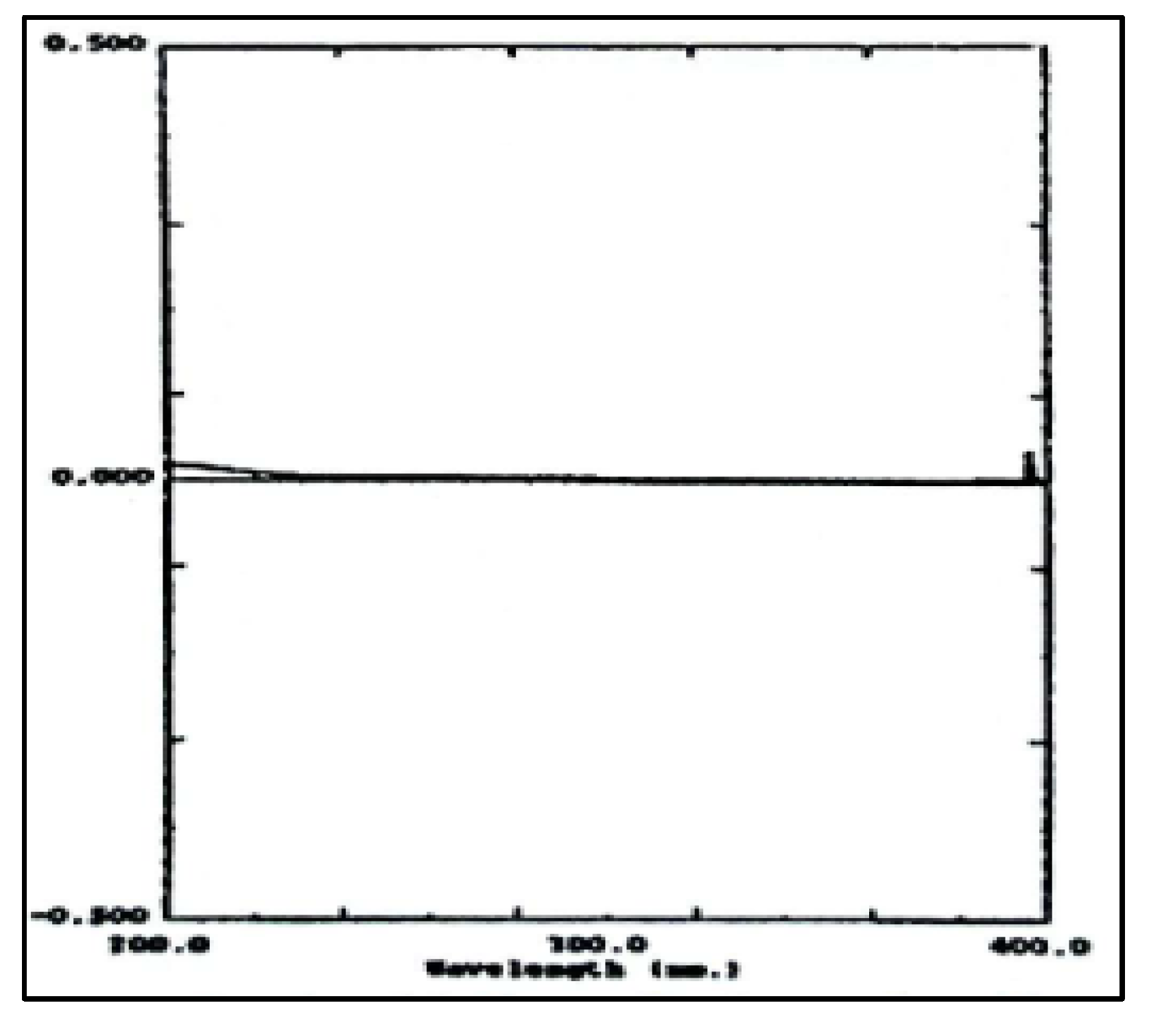 Preprints 166722 g010