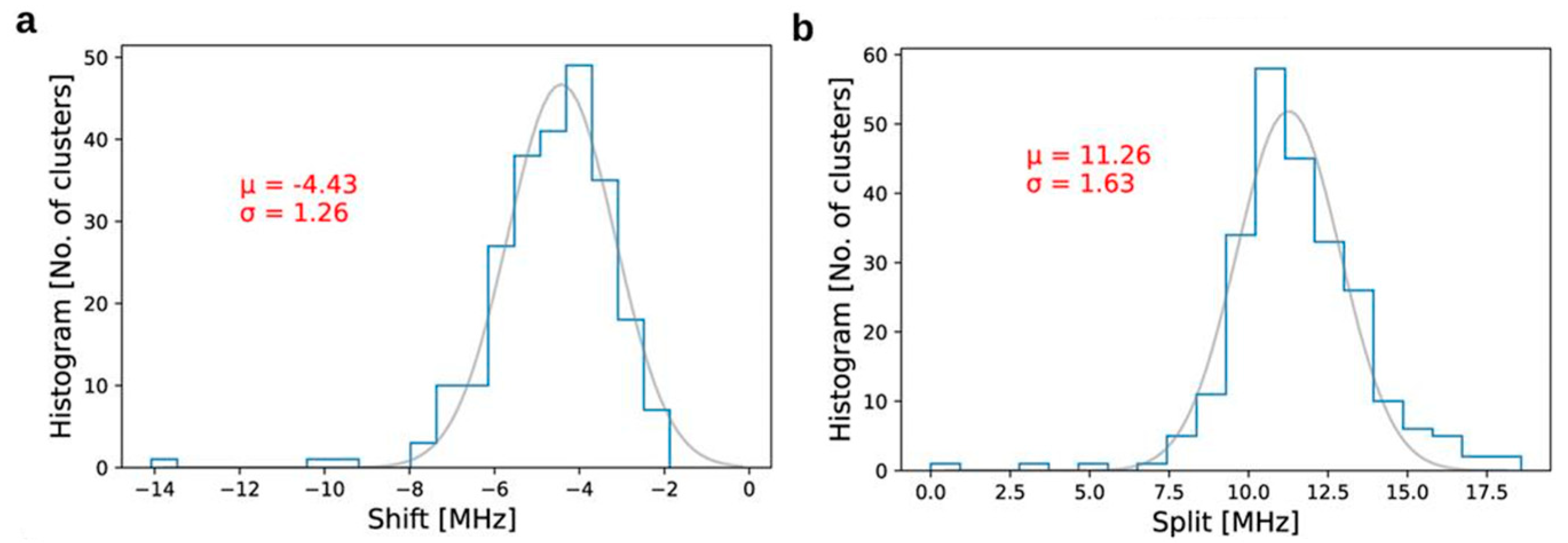 Preprints 100661 g008