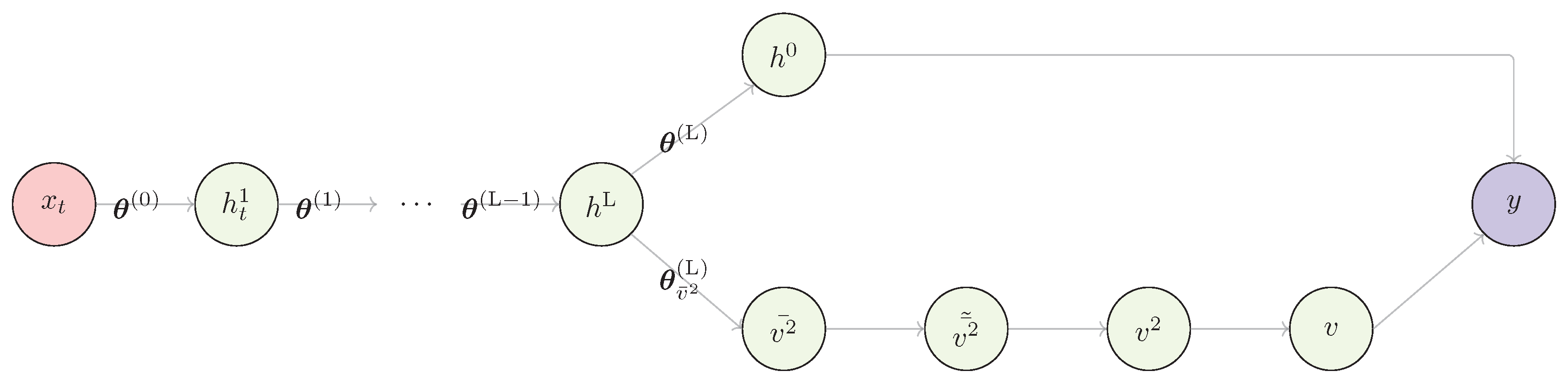 Preprints 161598 g013