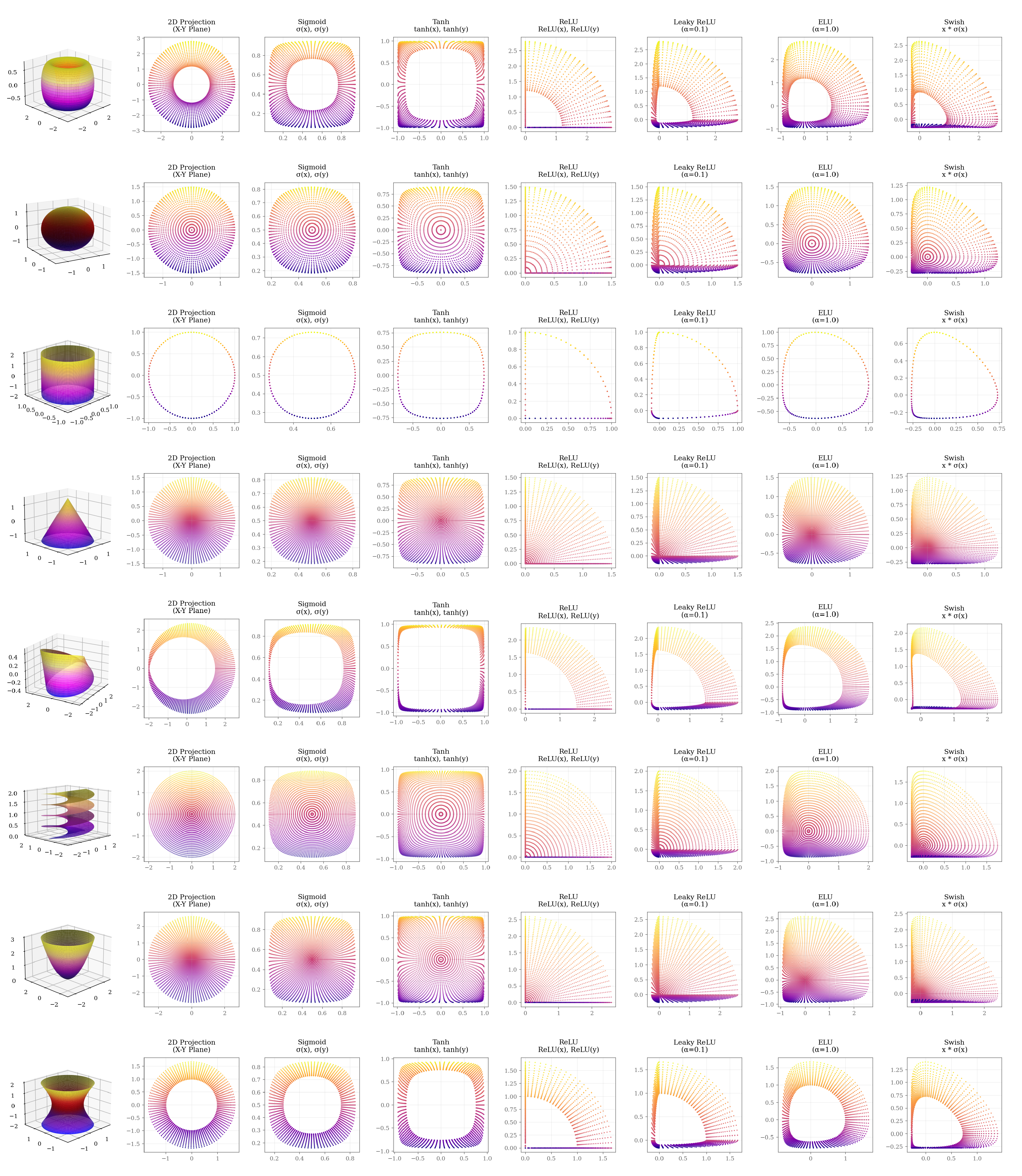 Preprints 171150 g001