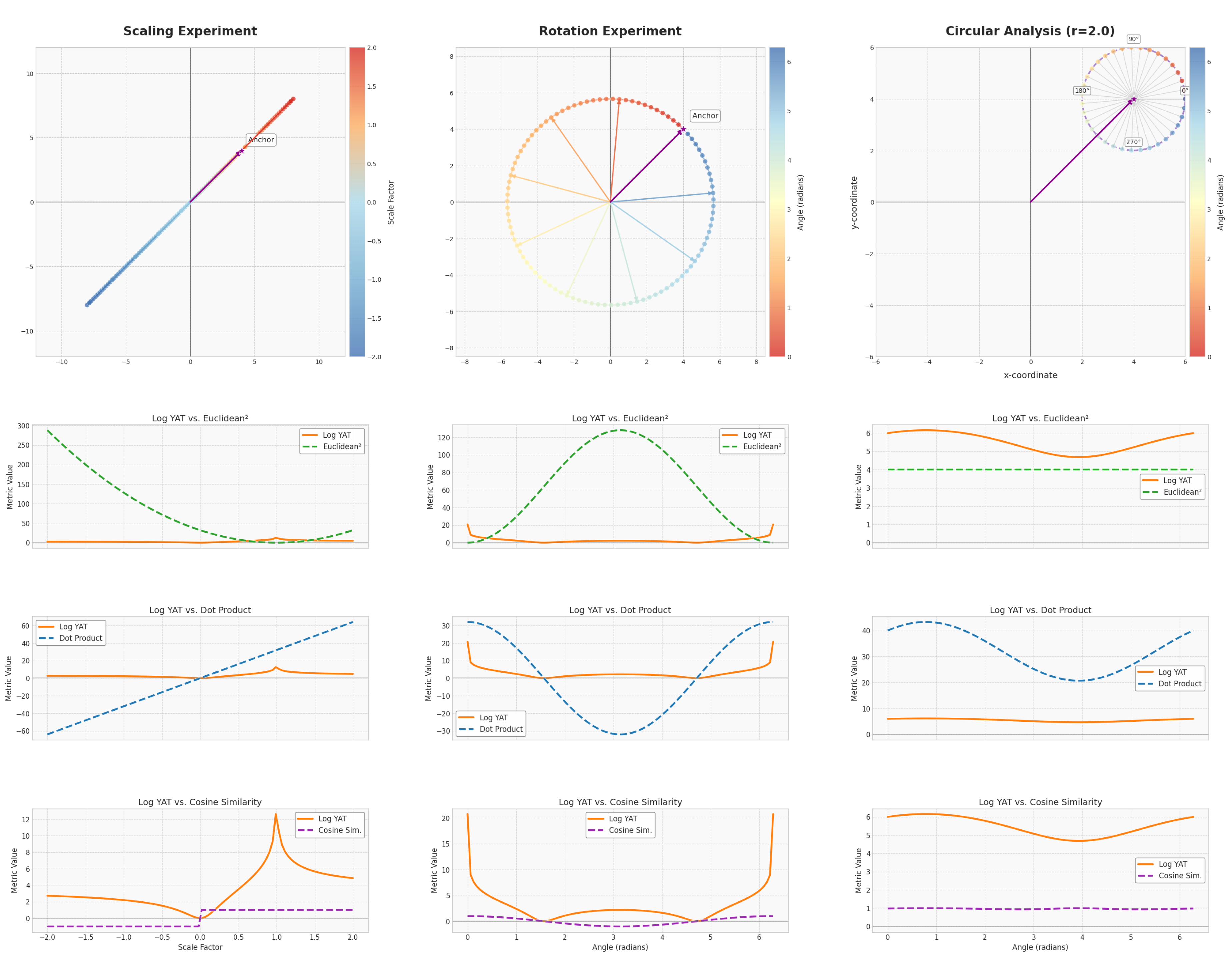 Preprints 171150 g003