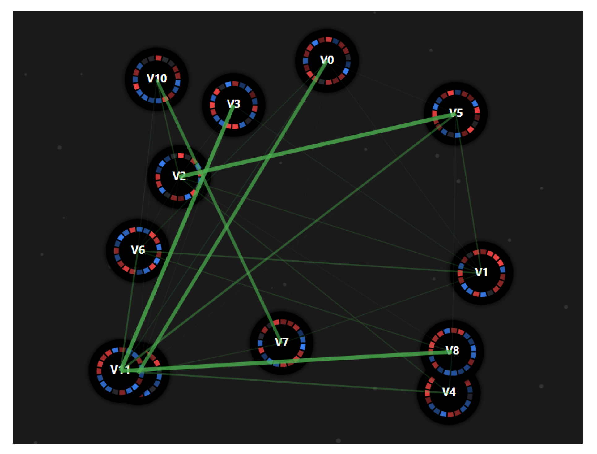 Preprints 171150 g004