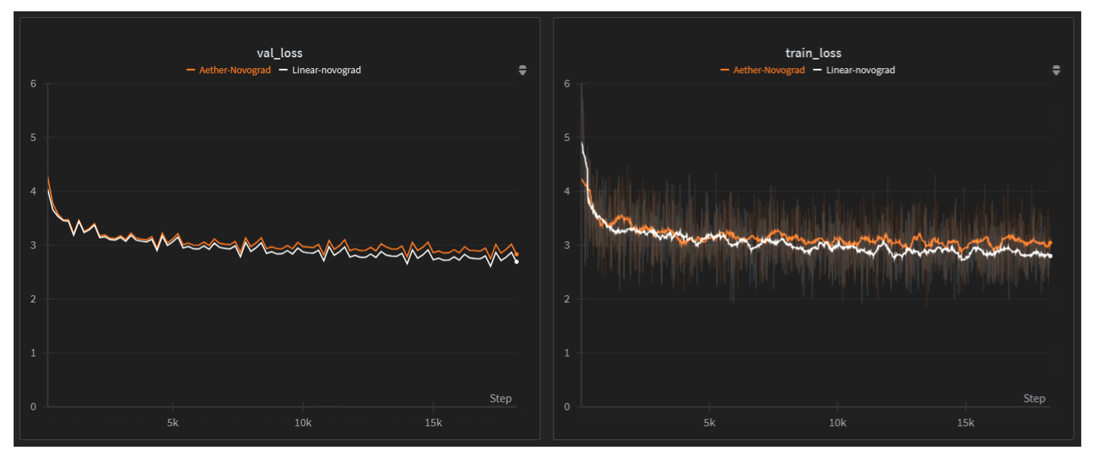 Preprints 171150 g009