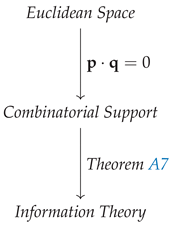 Preprints 171150 i001