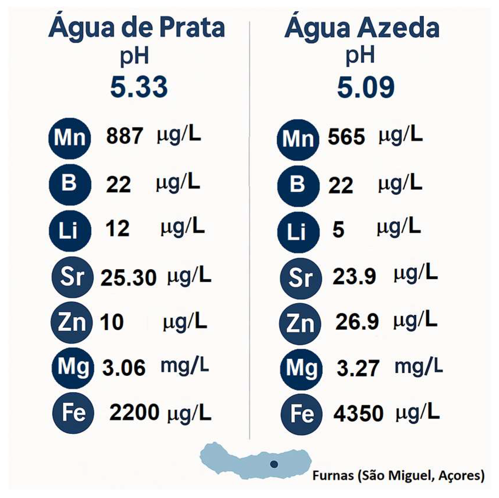 Preprints 162679 g001