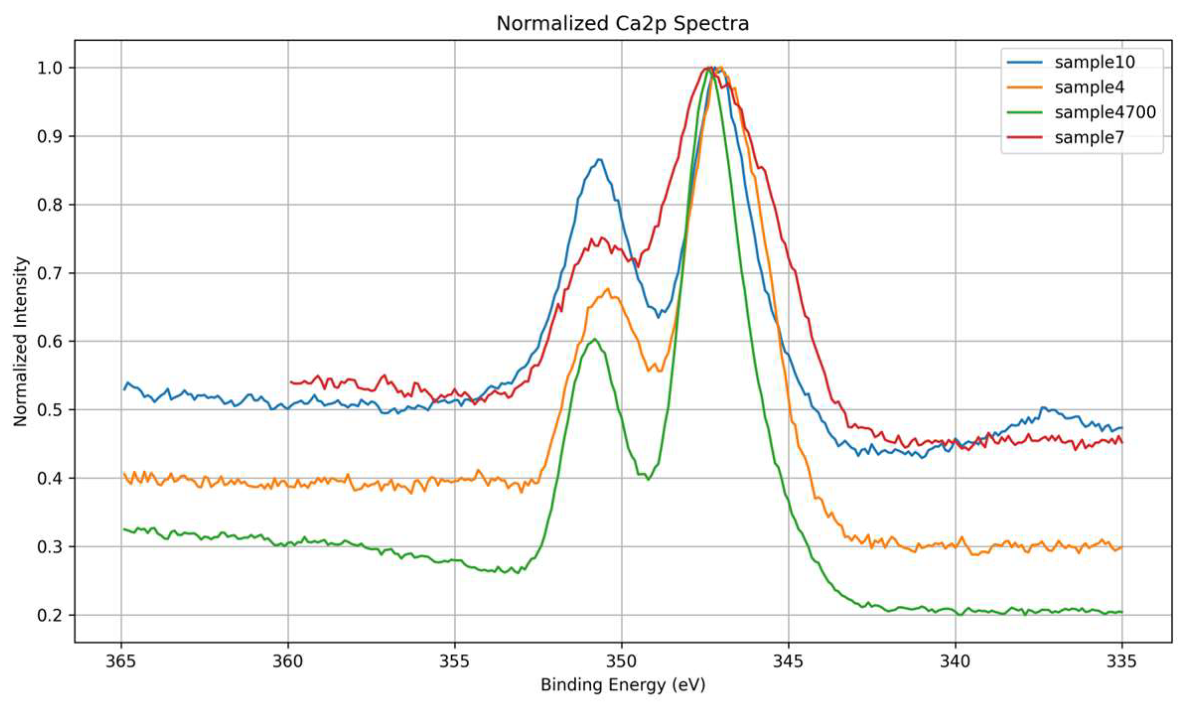Preprints 162679 g015