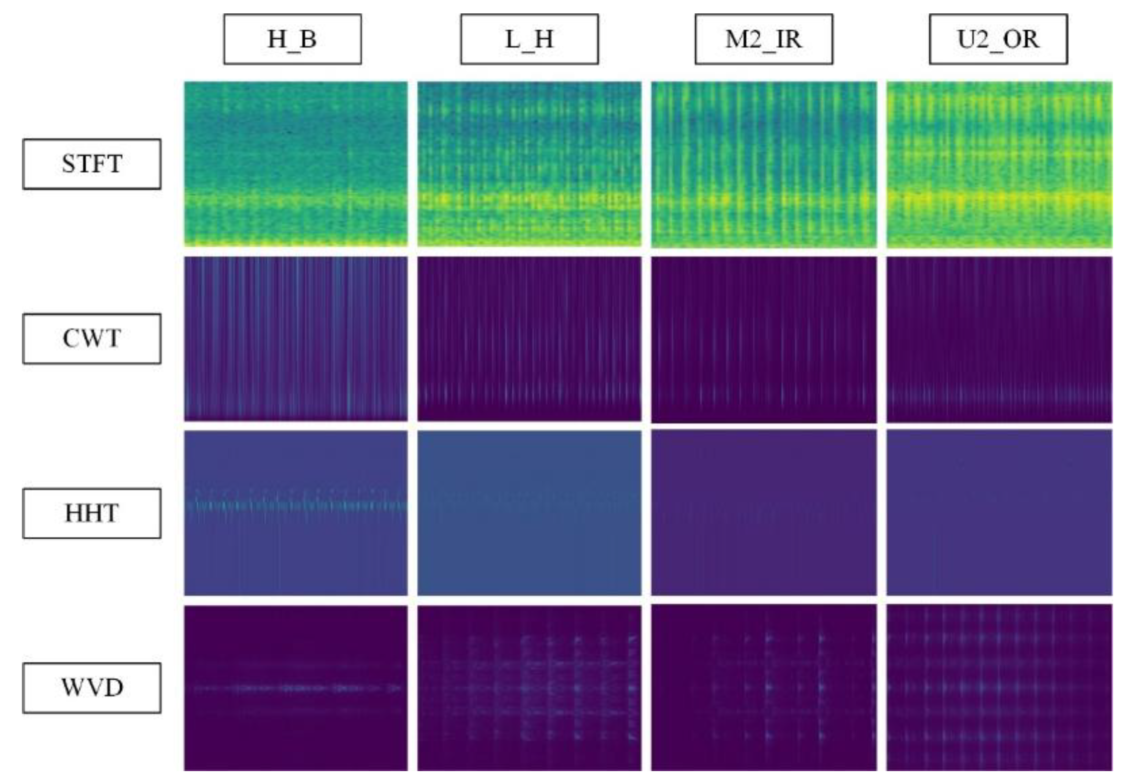 Preprints 166121 g001