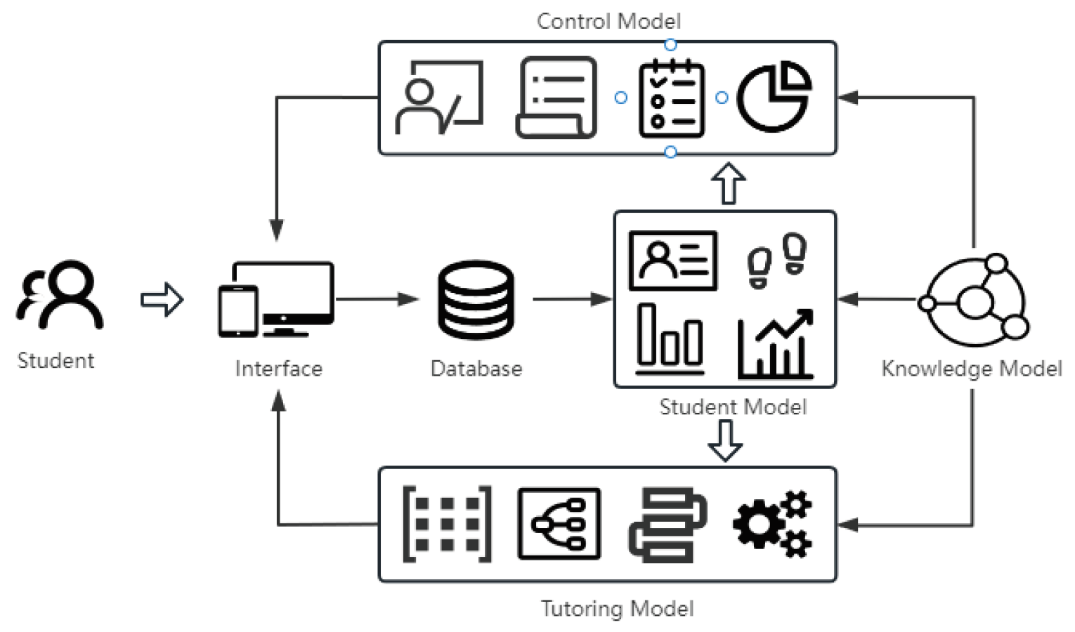 Preprints 90659 g001
